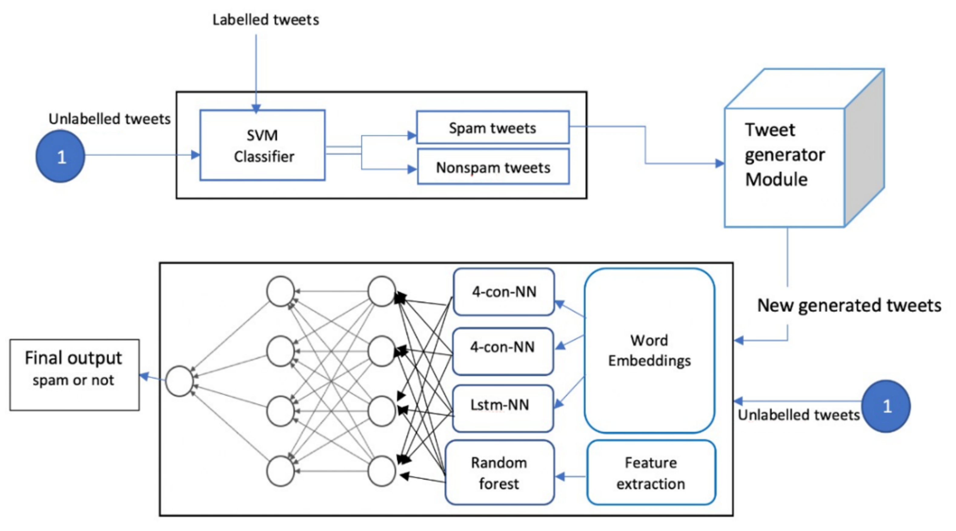 Applsci 12 06407 g002