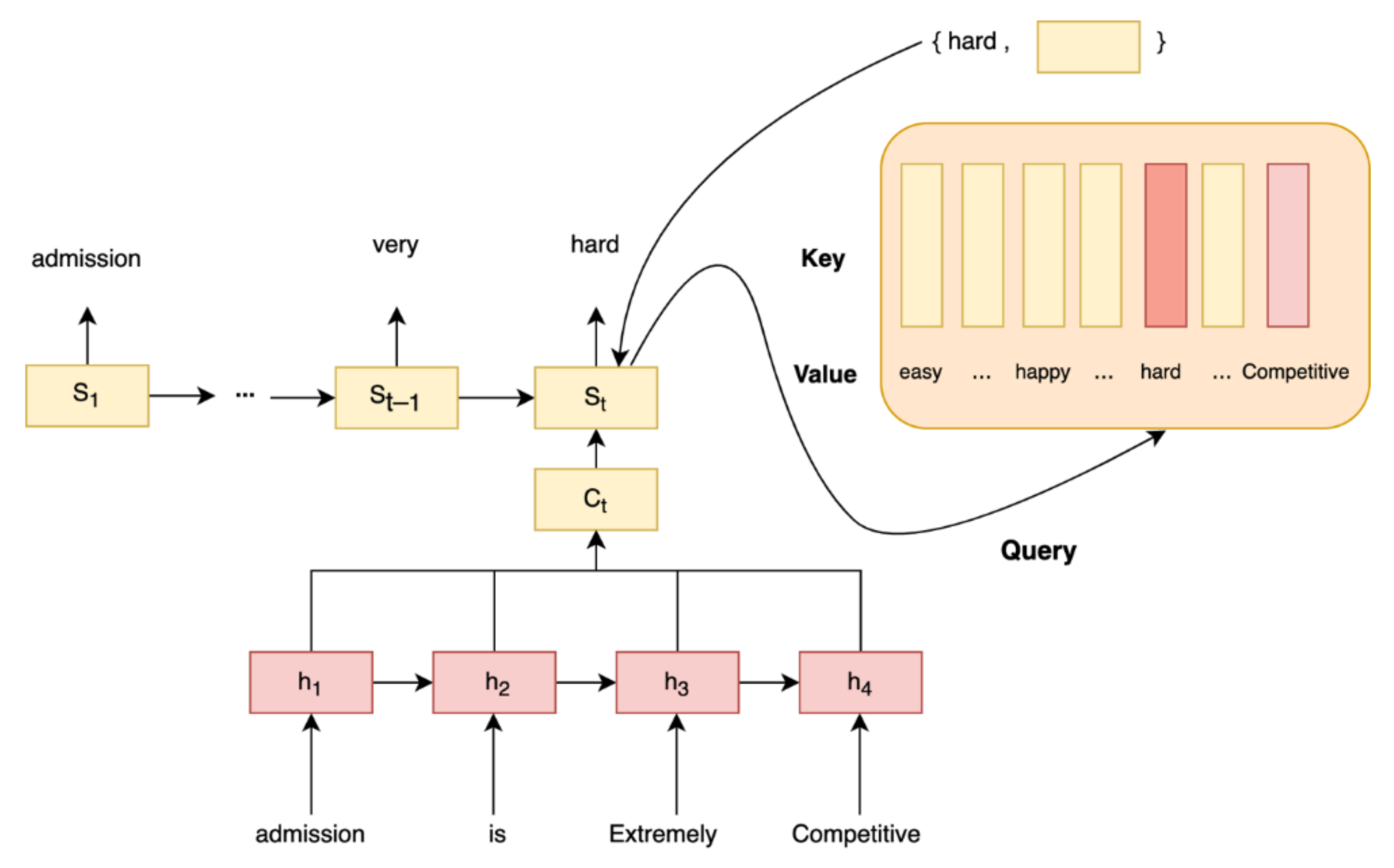 Applsci 12 06407 g003
