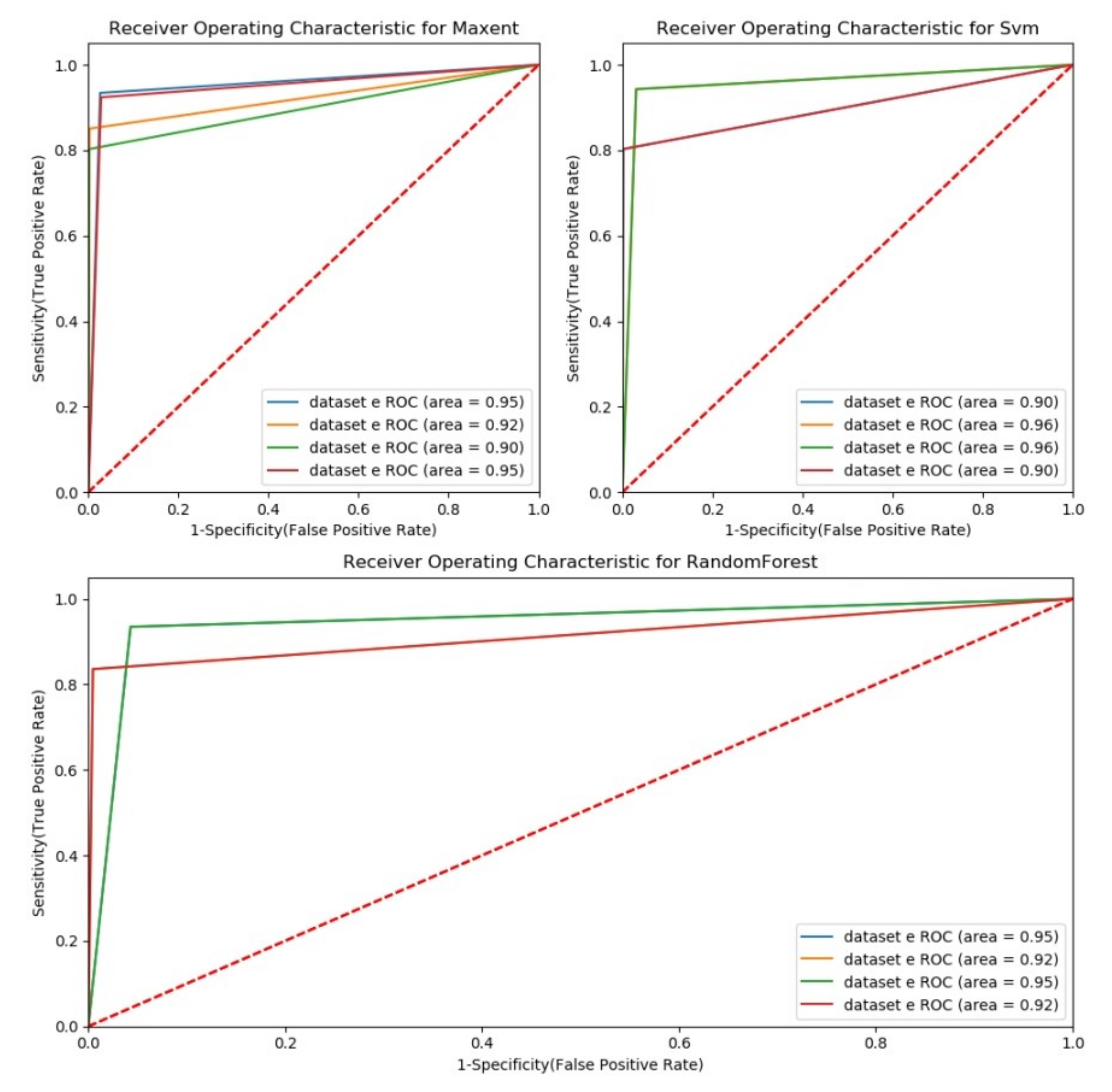 Applsci 12 06407 g008
