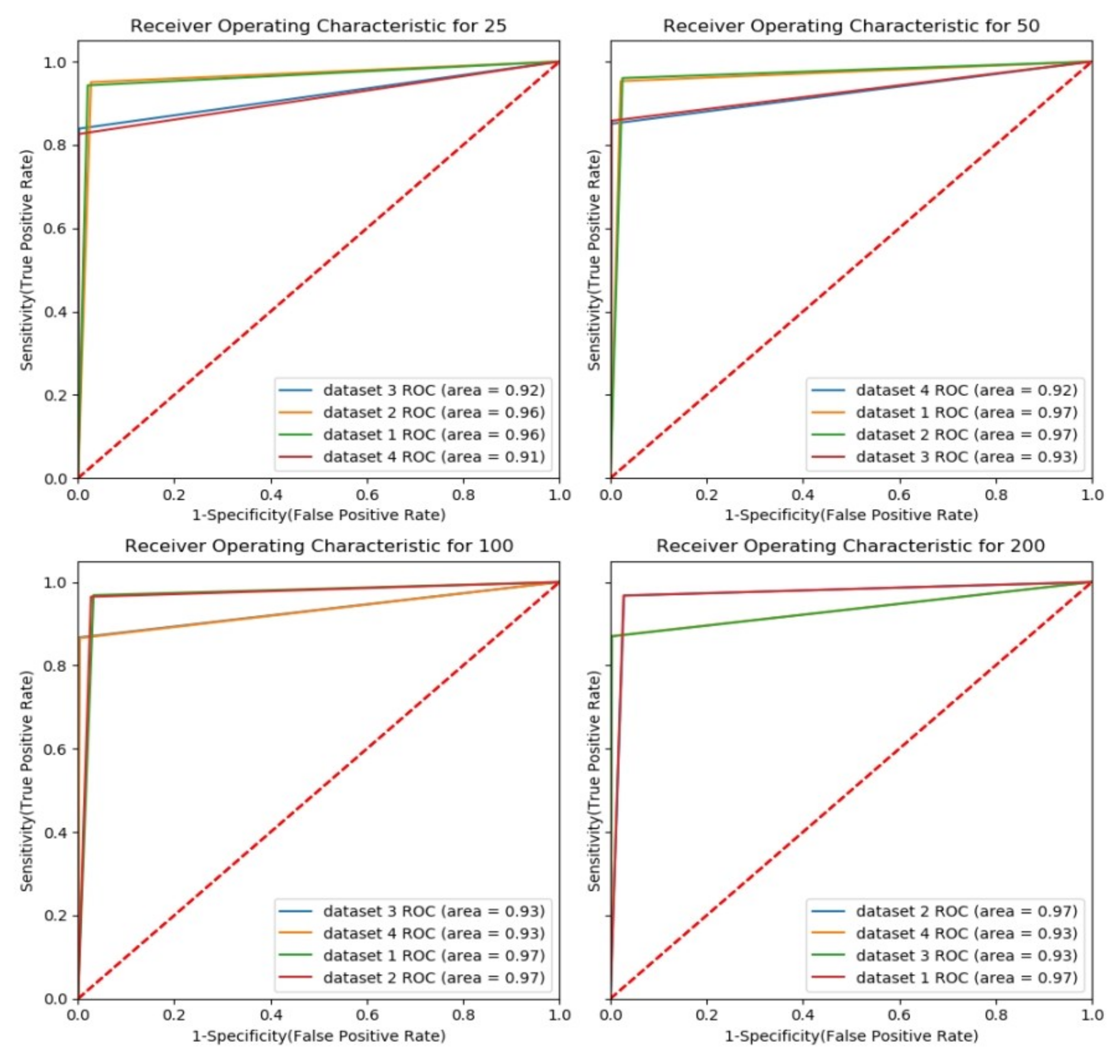 Applsci 12 06407 g010