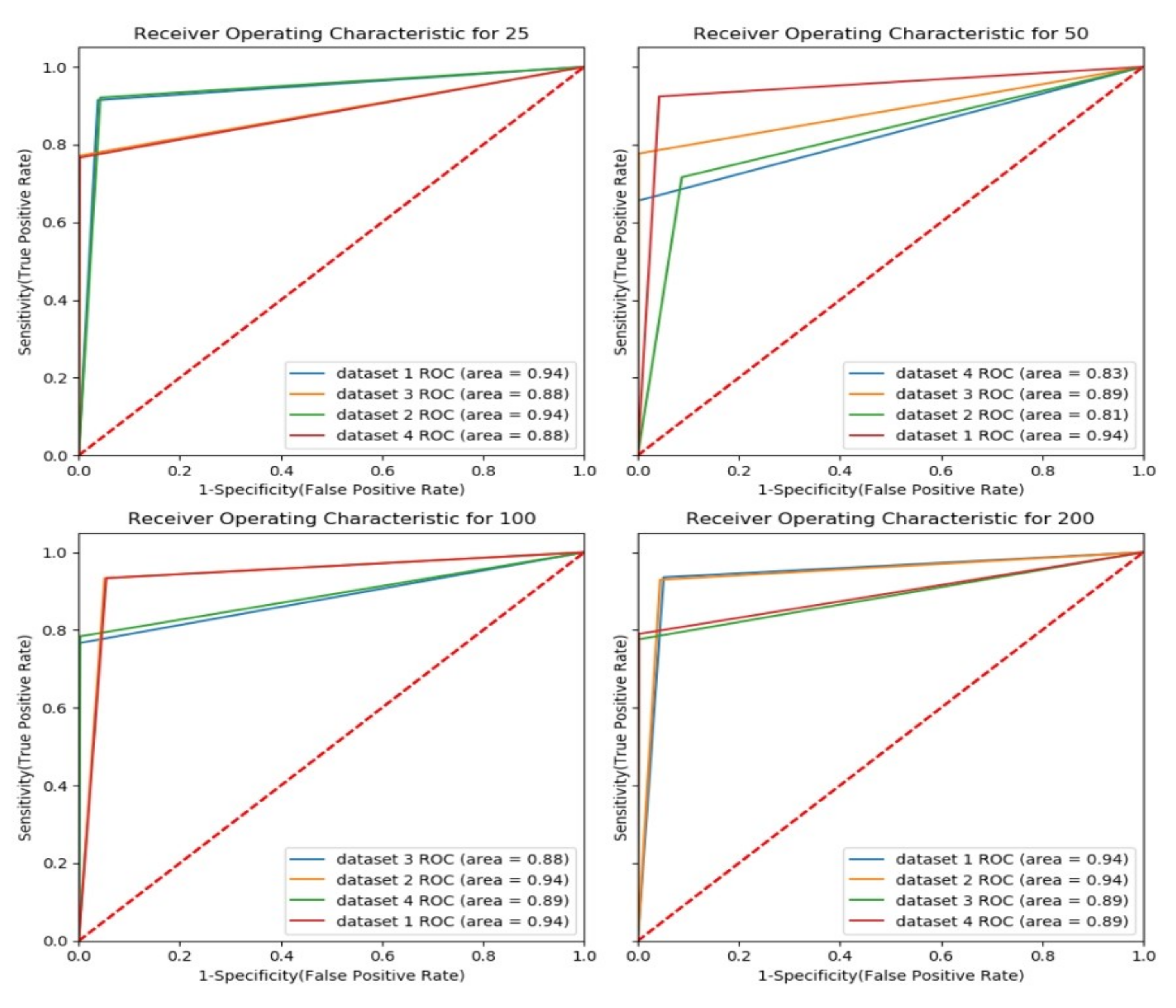 Applsci 12 06407 g011