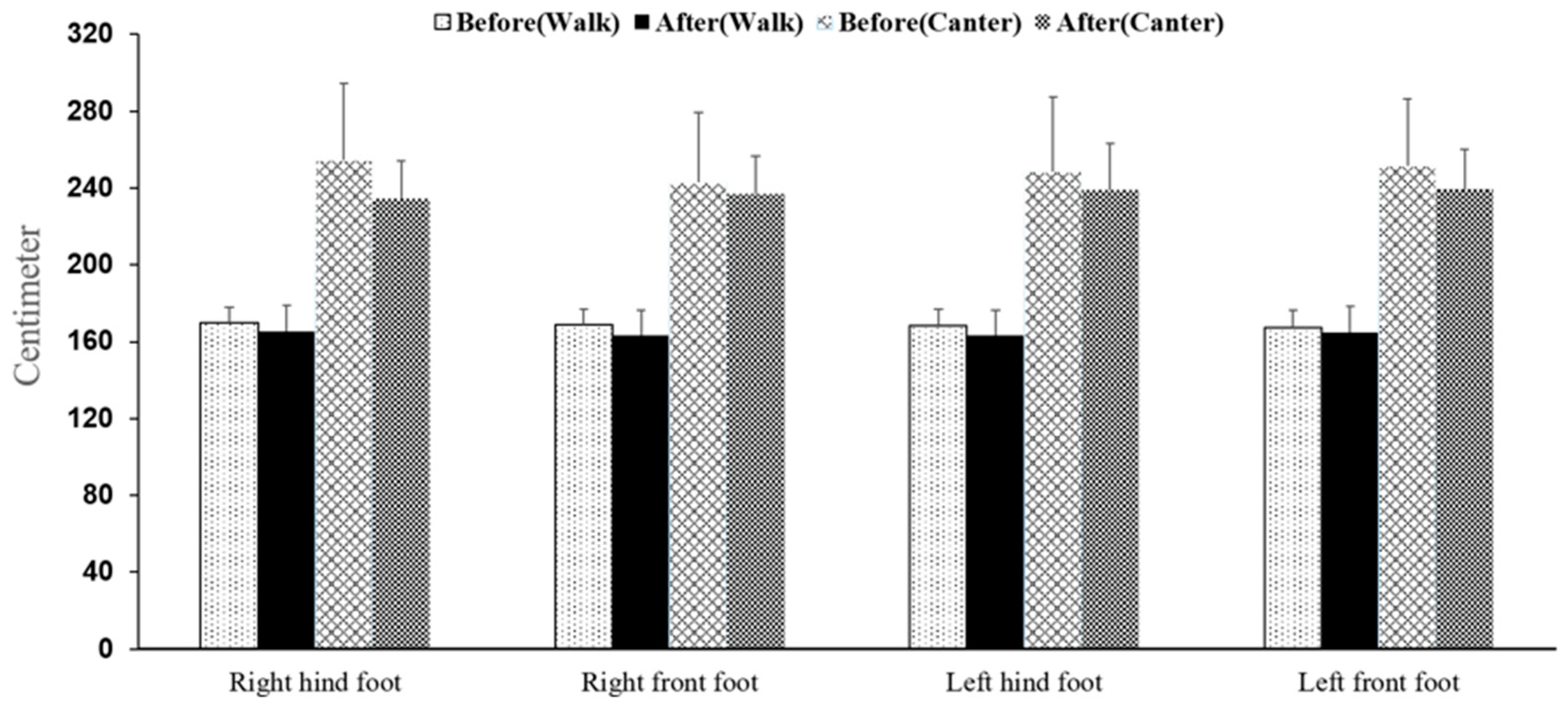 Applsci 12 06411 g004