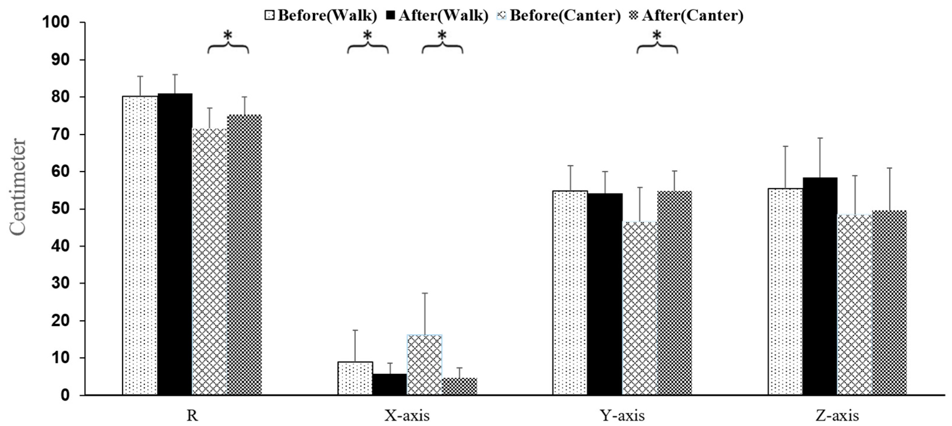 Applsci 12 06411 g005