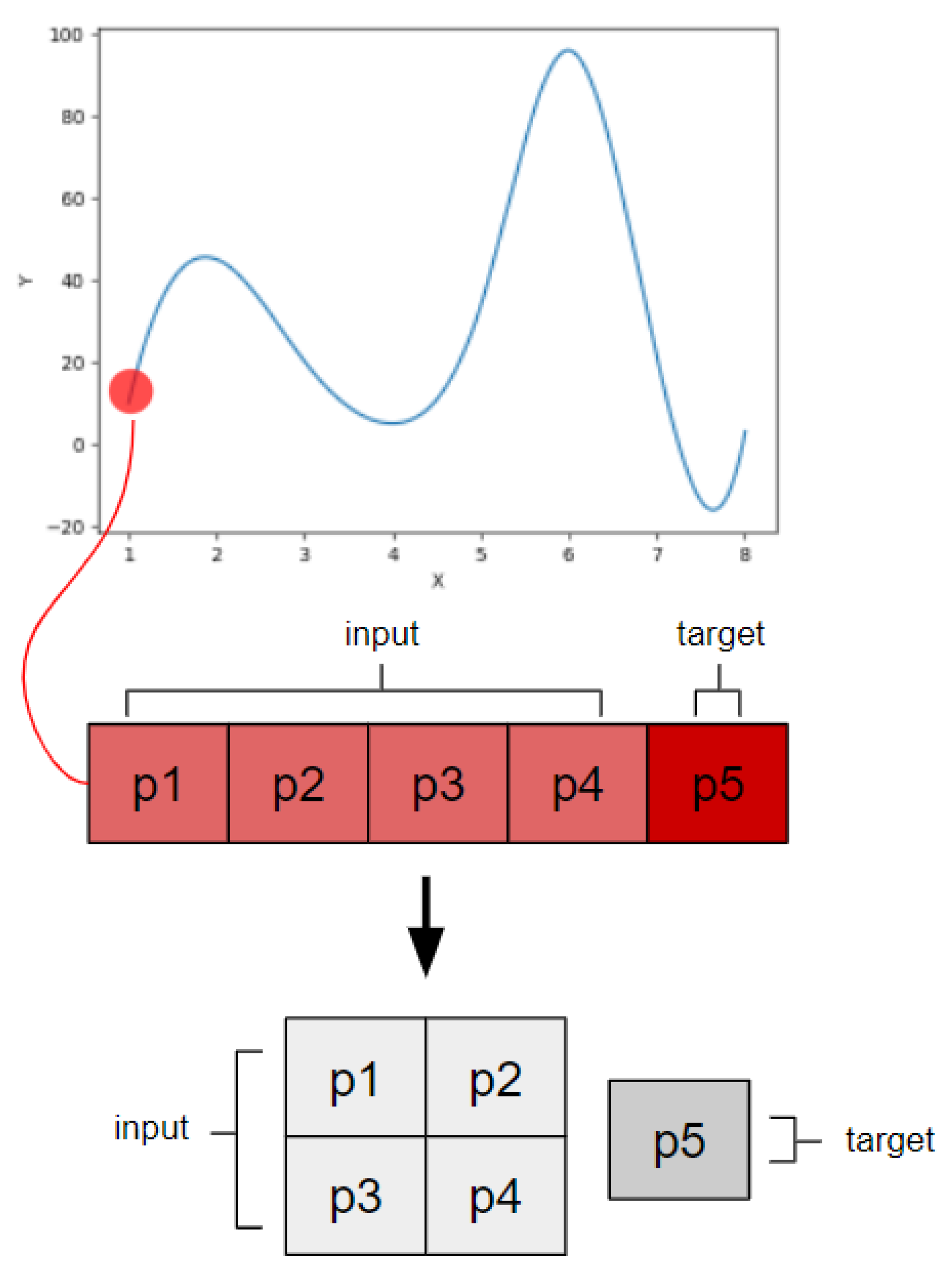 Applsci 12 06412 g001