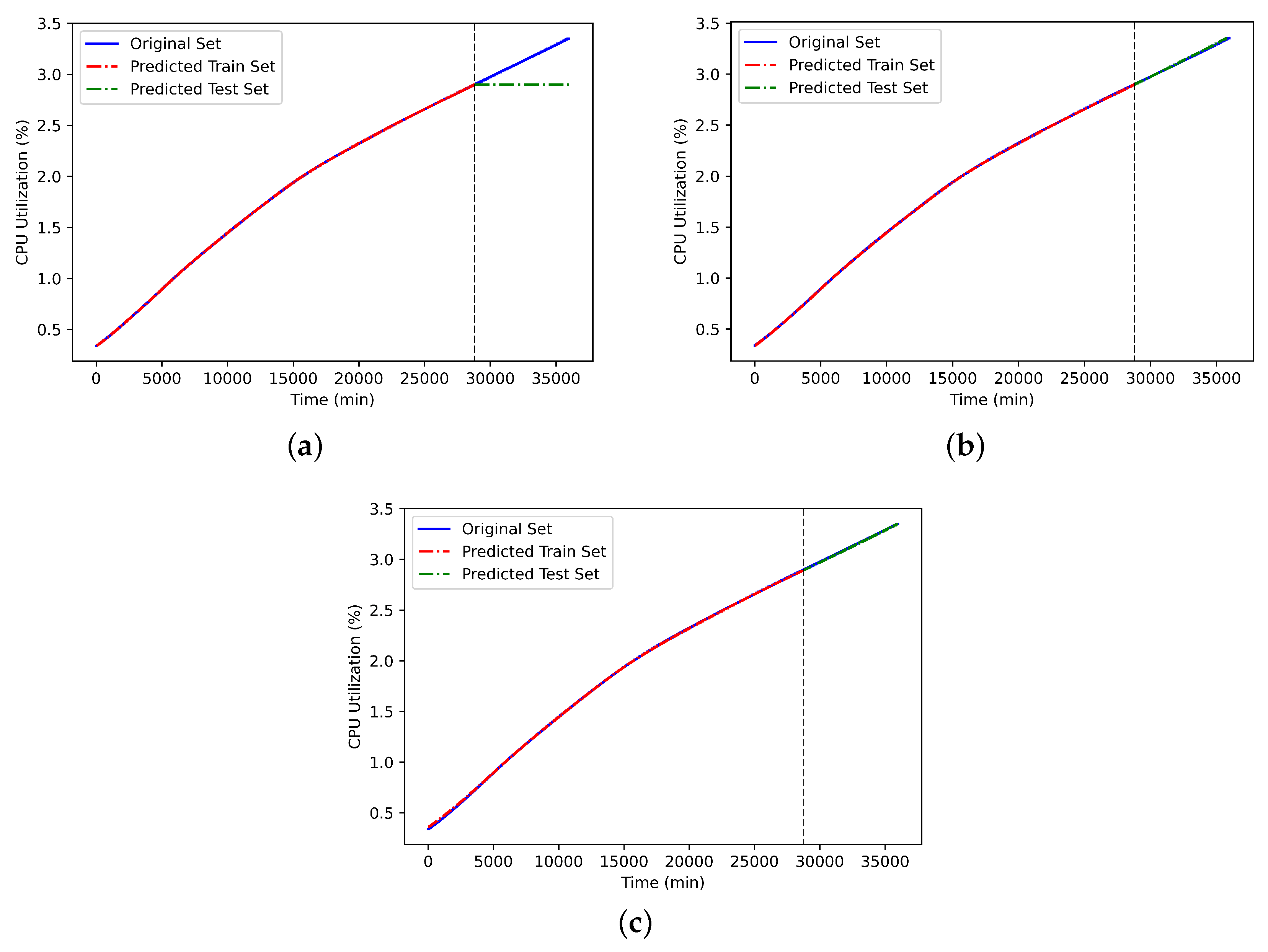 Applsci 12 06412 g004