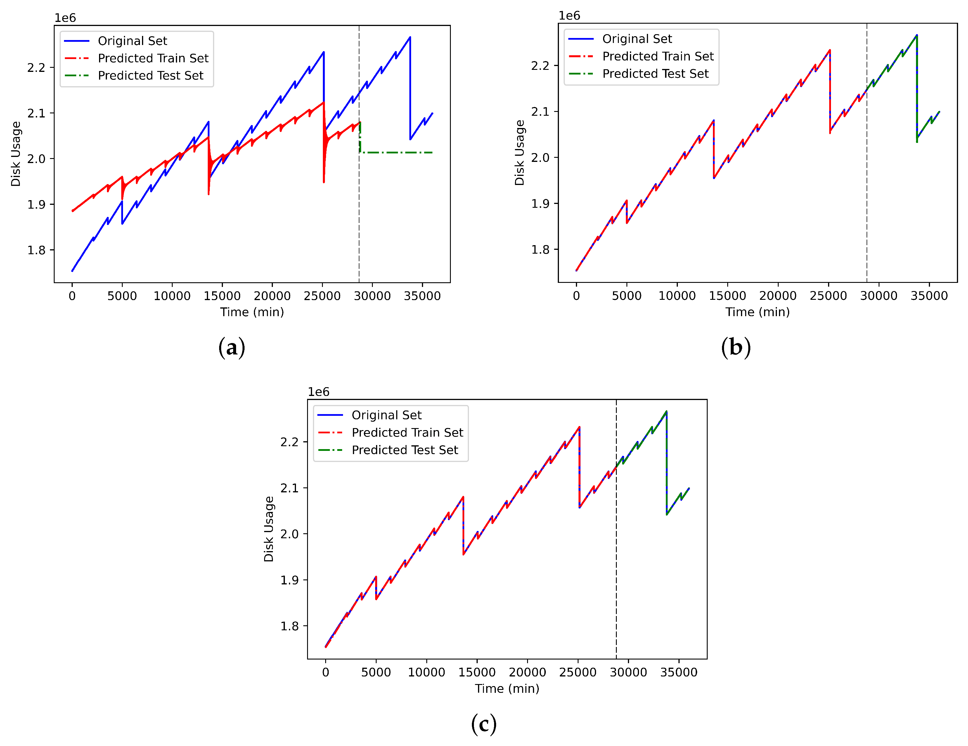 Applsci 12 06412 g005