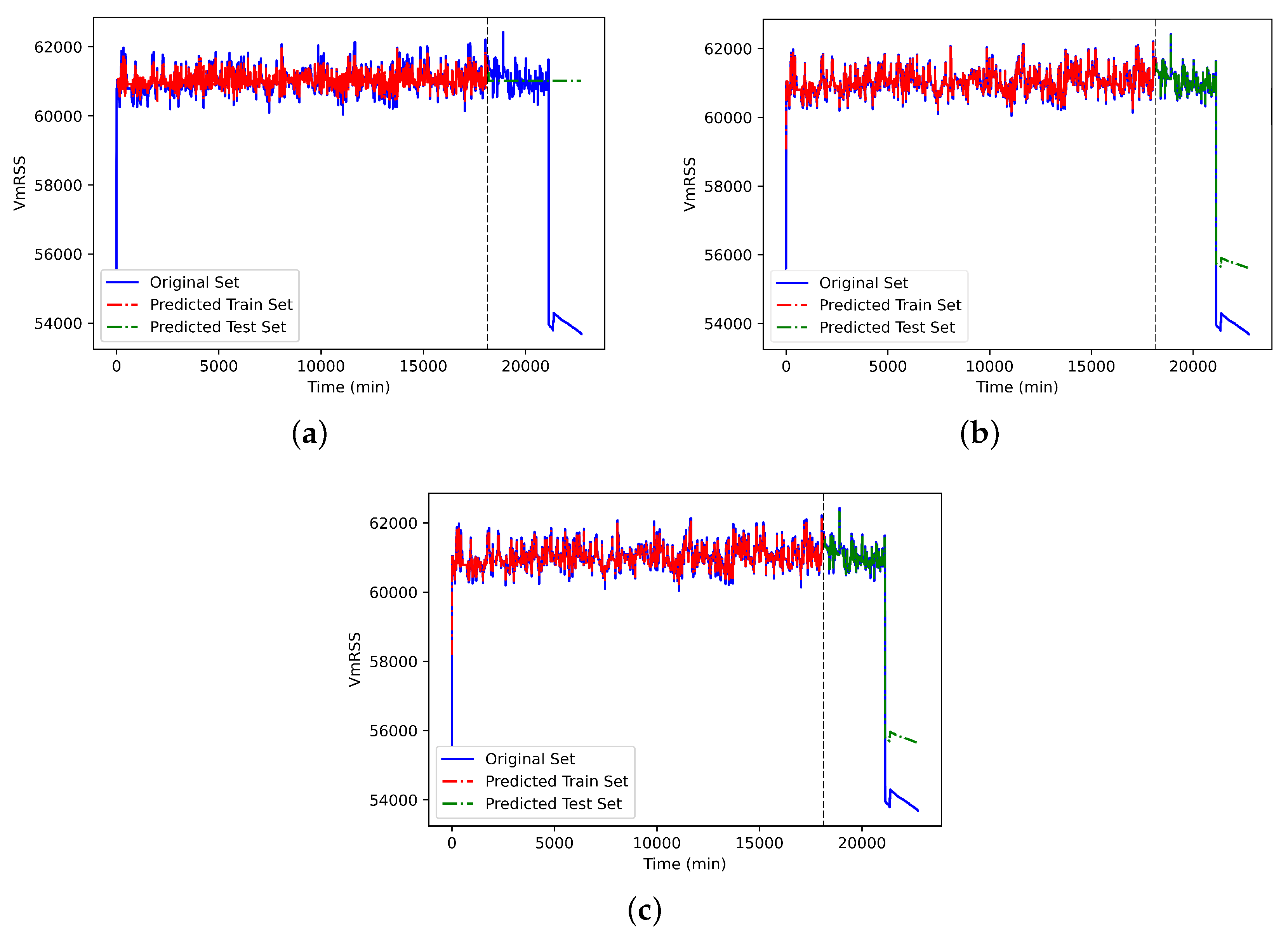 Applsci 12 06412 g006