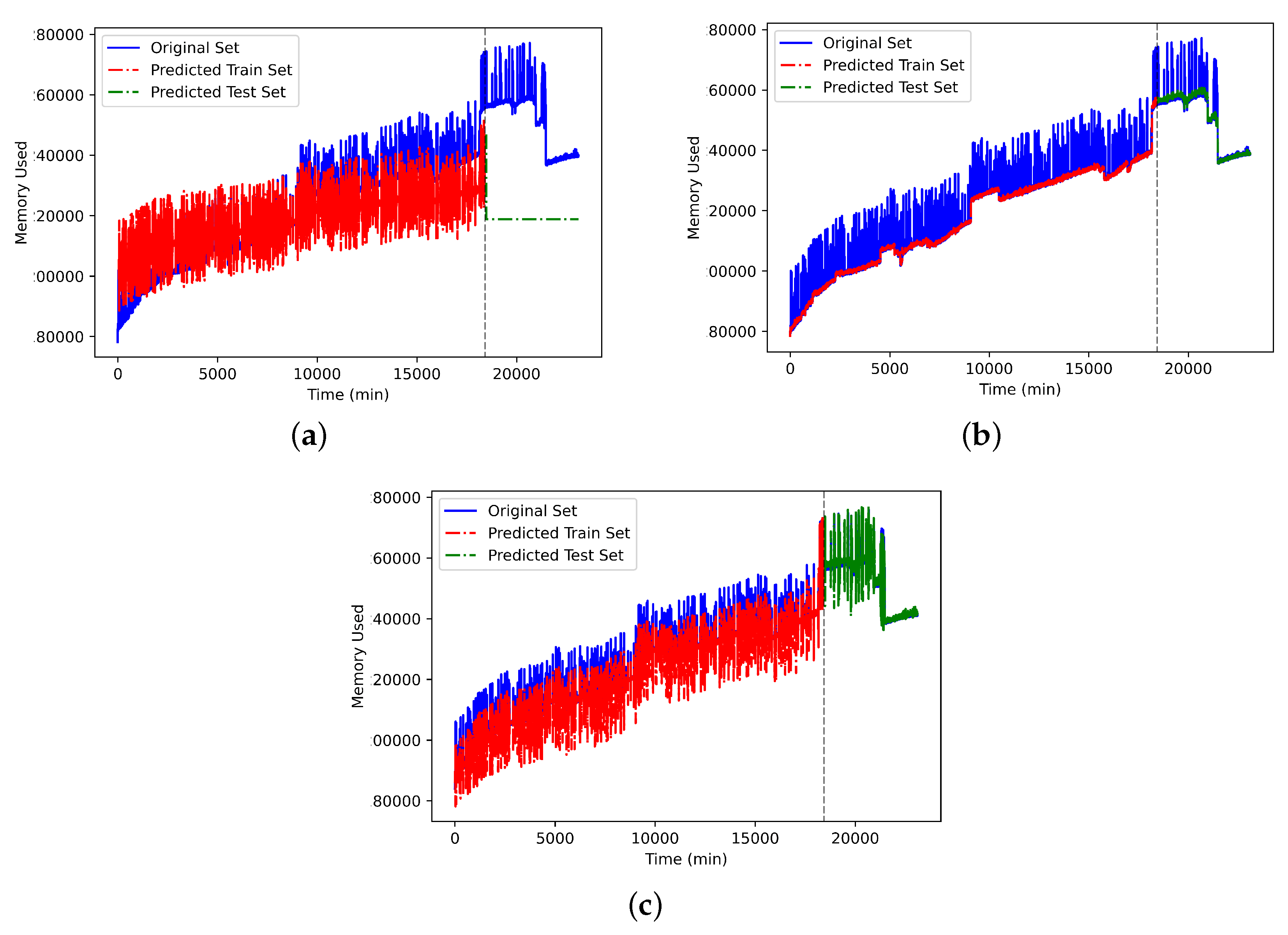 Applsci 12 06412 g007