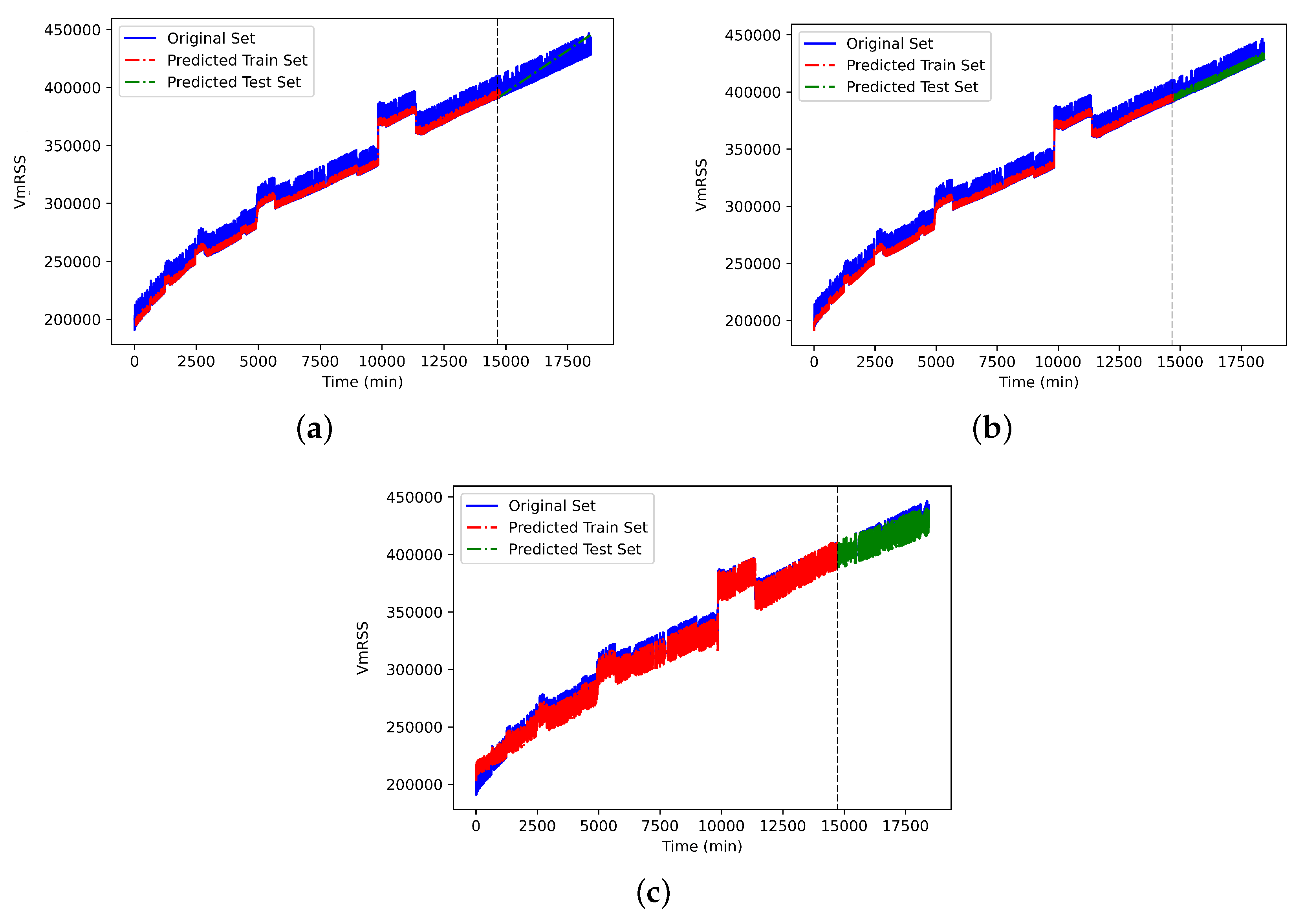 Applsci 12 06412 g008