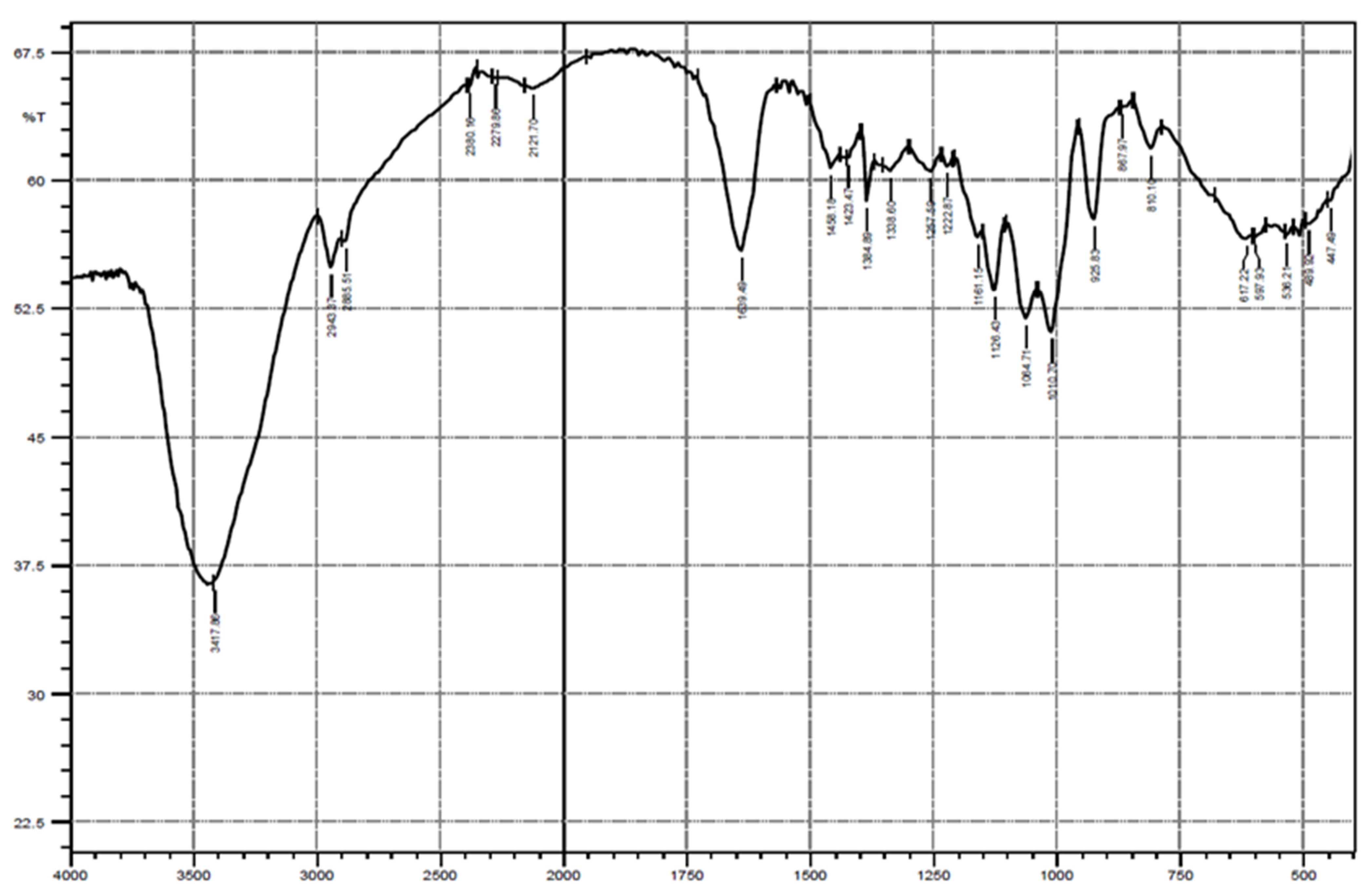Applsci 12 06413 g002 Applsci 12 06413 g002