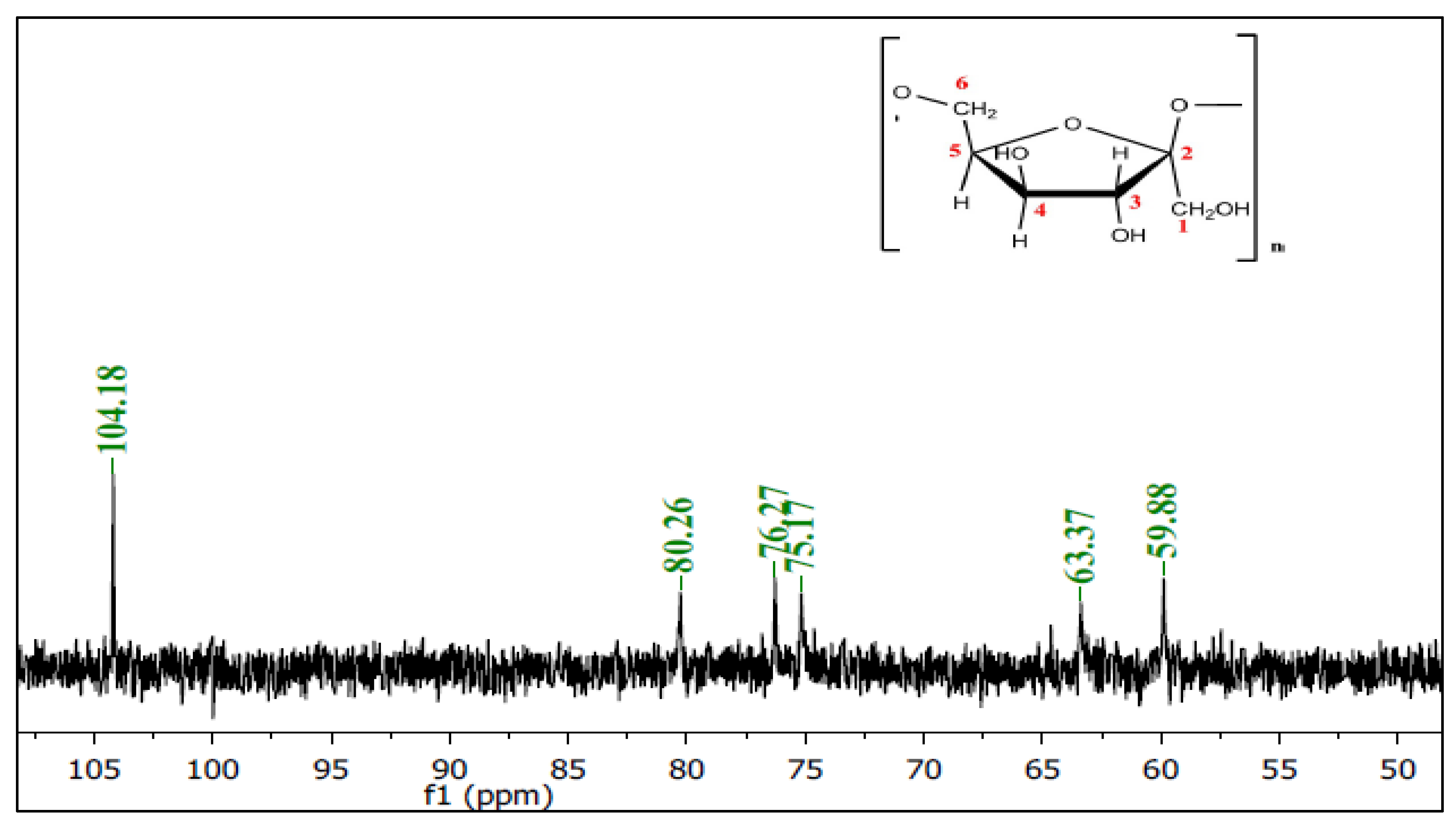 Applsci 12 06413 g004 Applsci 12 06413 g004