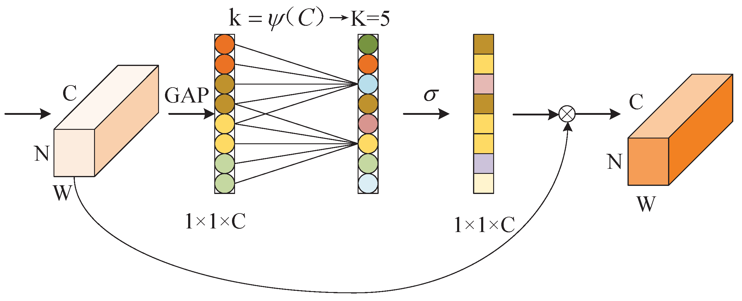 Applsci 12 06414 g004
