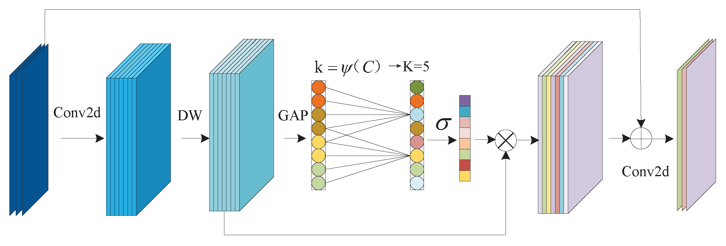 Applsci 12 06414 g005
