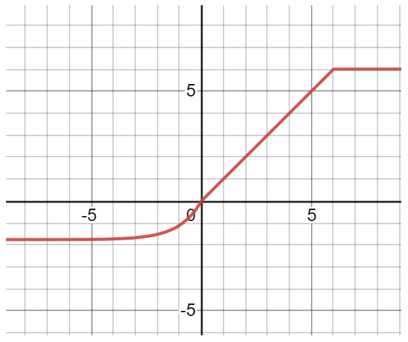 Applsci 12 06414 g006