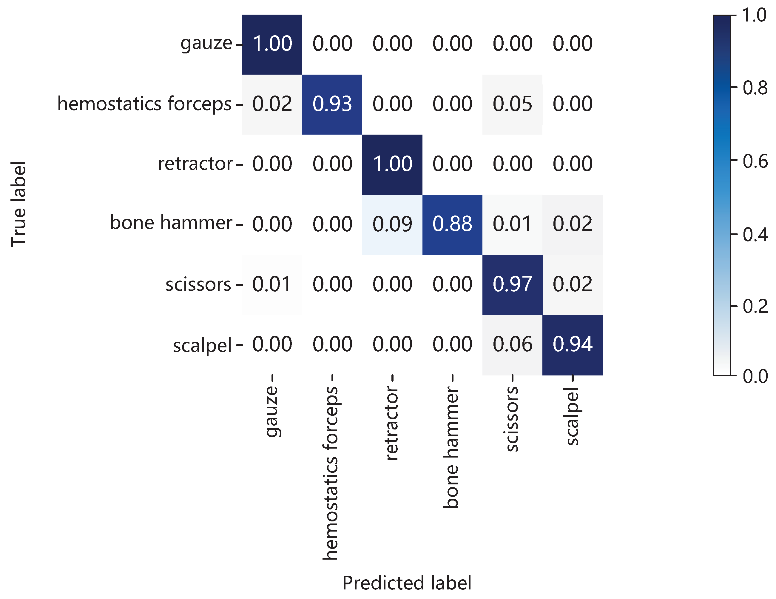 Applsci 12 06414 g012