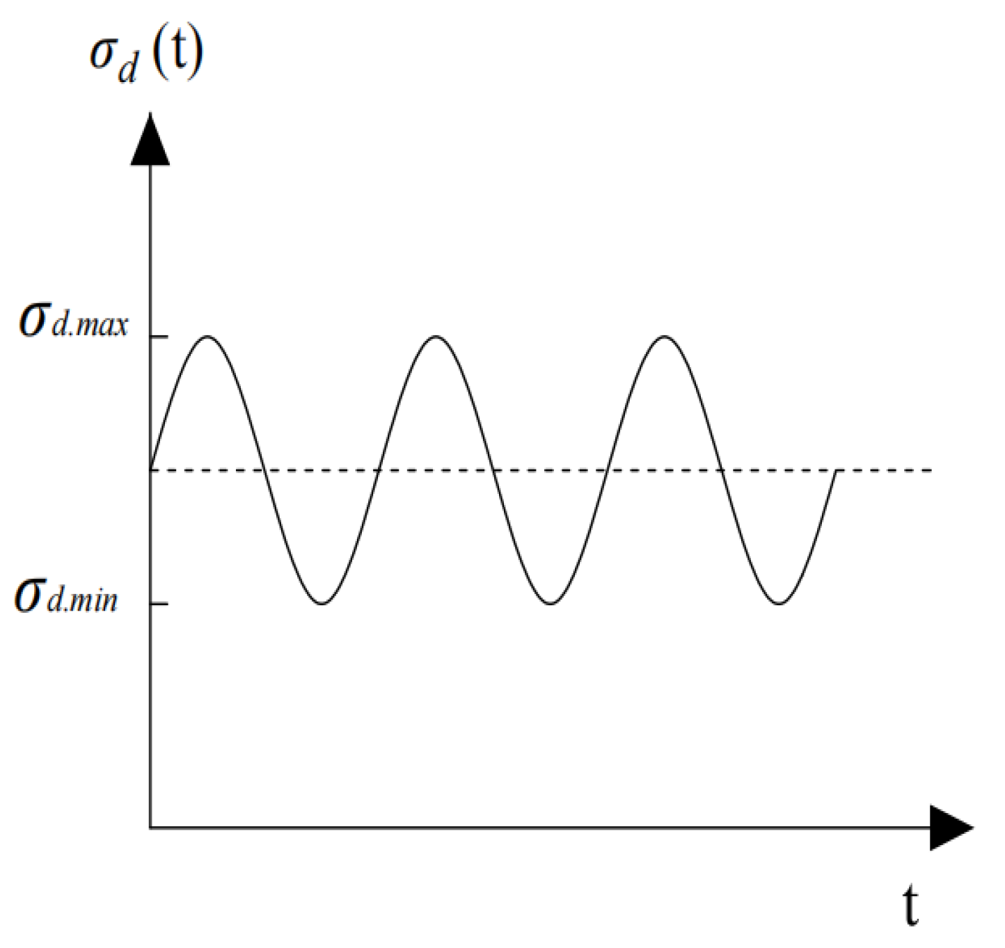Applsci 12 06416 g001