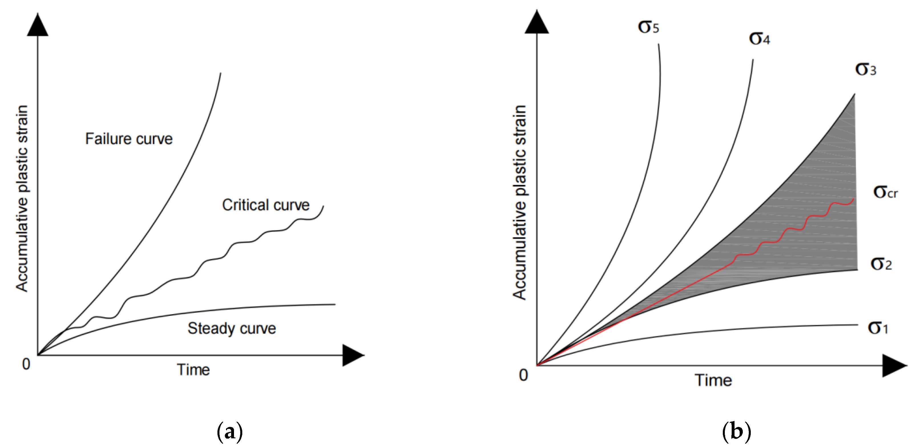 Applsci 12 06416 g004