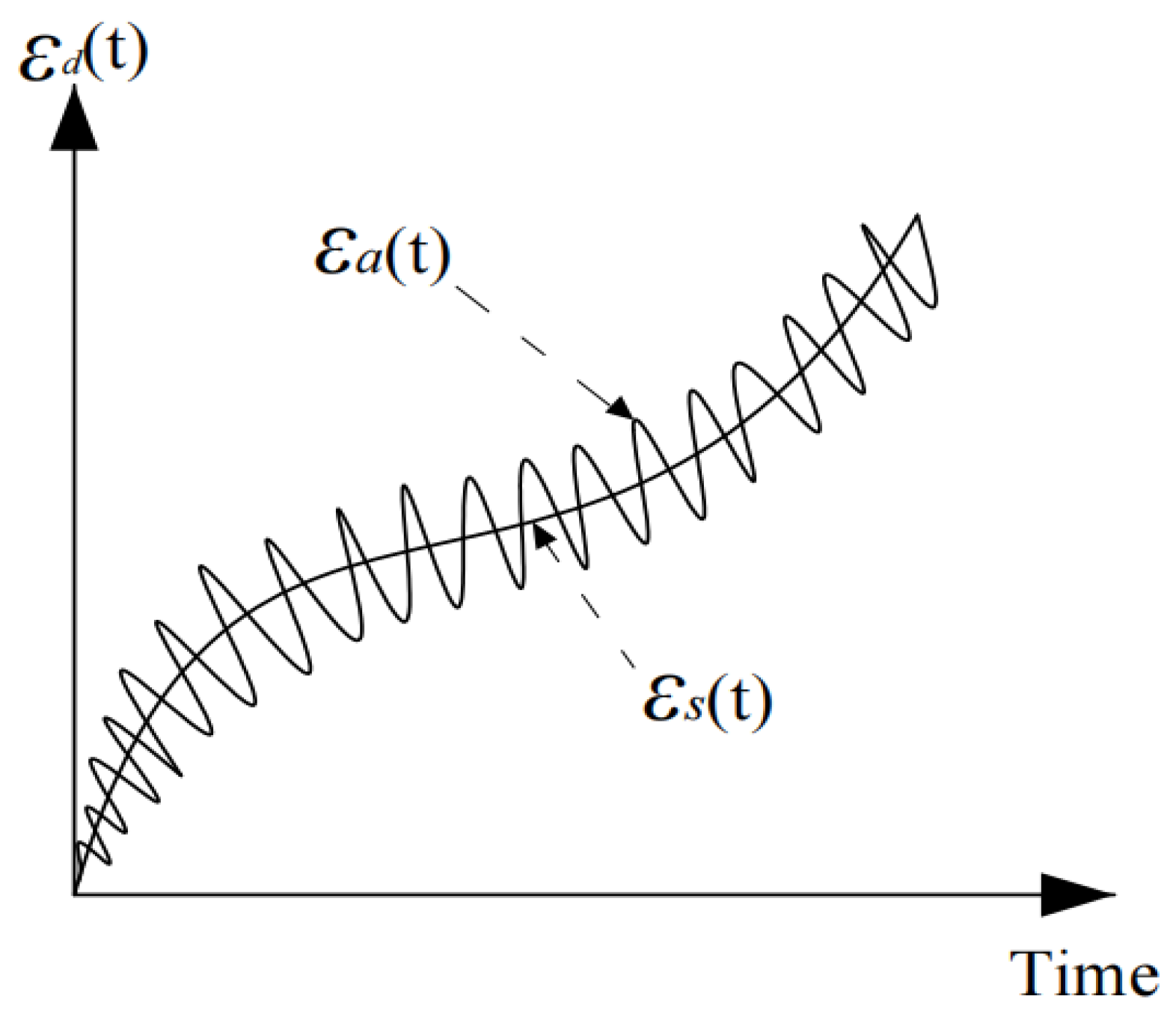Applsci 12 06416 g005