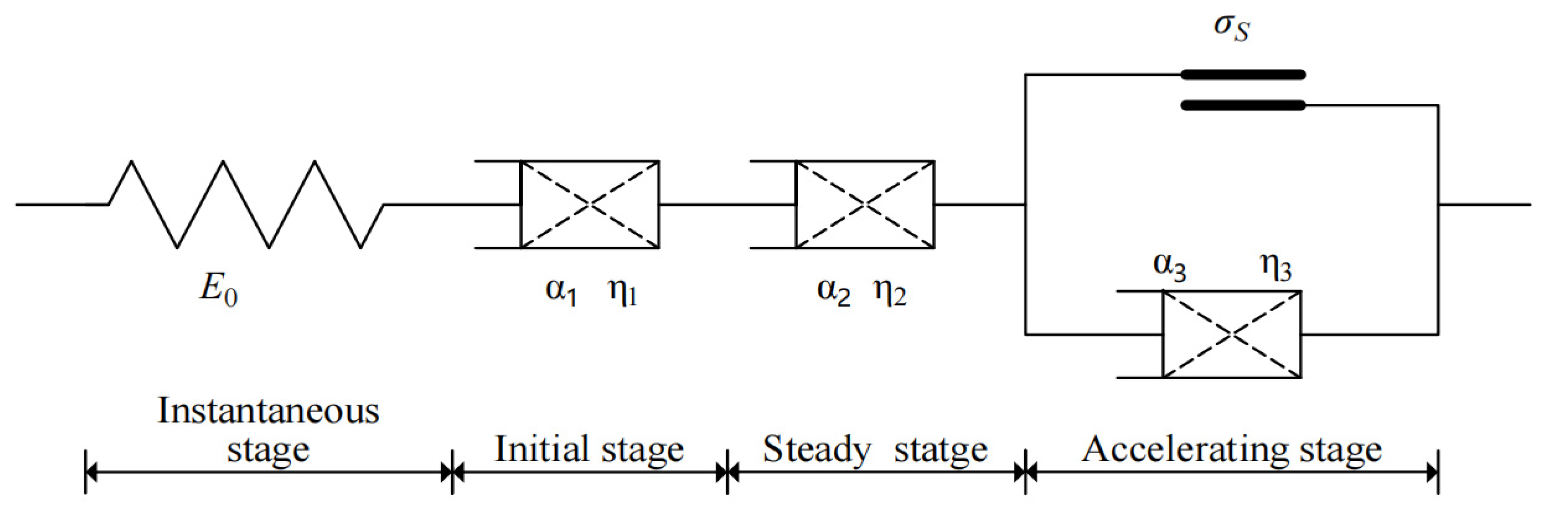 Applsci 12 06416 g009