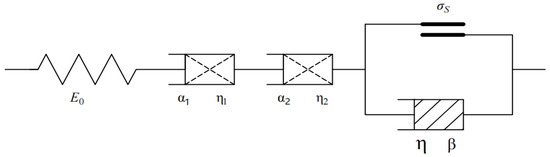 Applsci 12 06416 g011 550