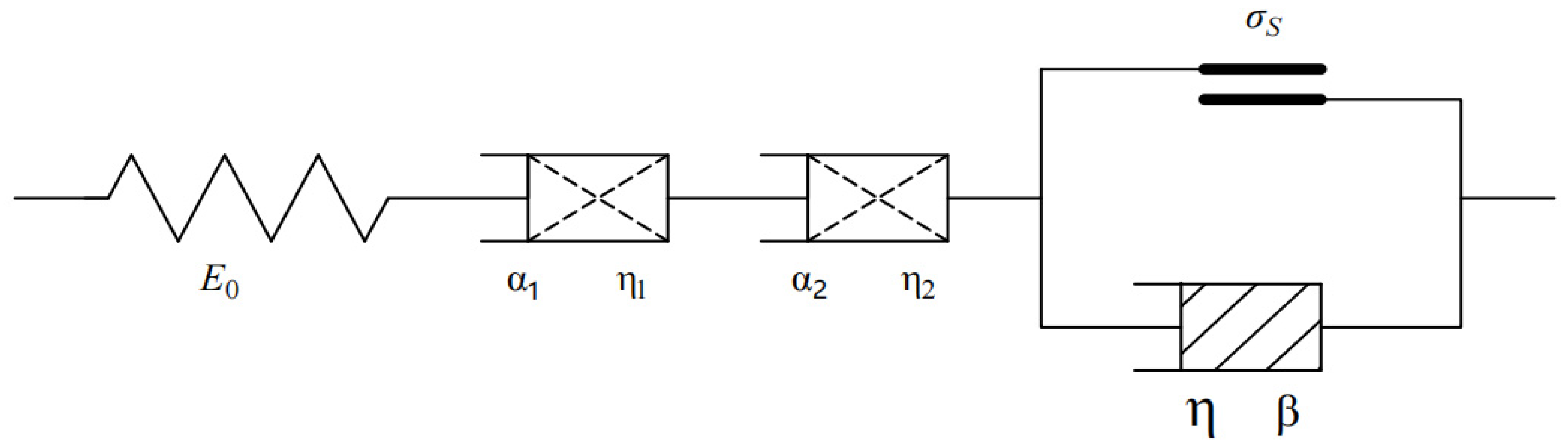 Applsci 12 06416 g011