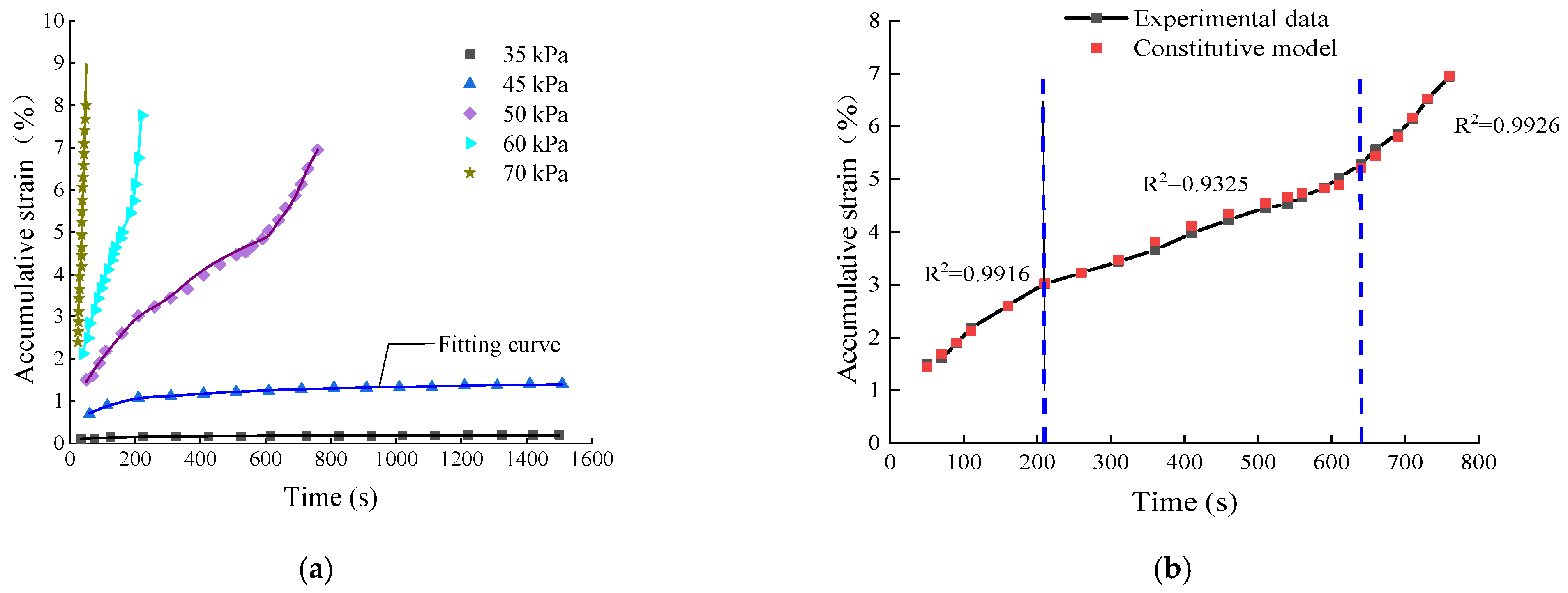 Applsci 12 06416 g012