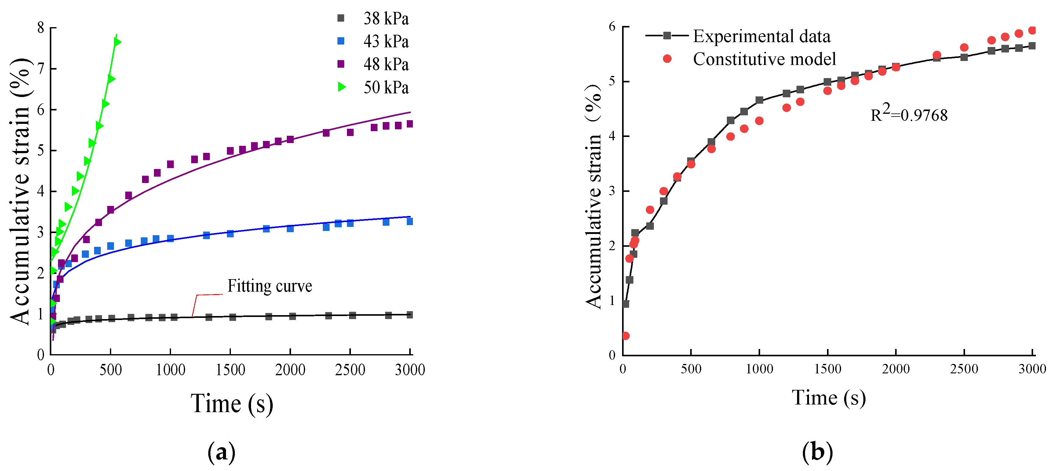 Applsci 12 06416 g013