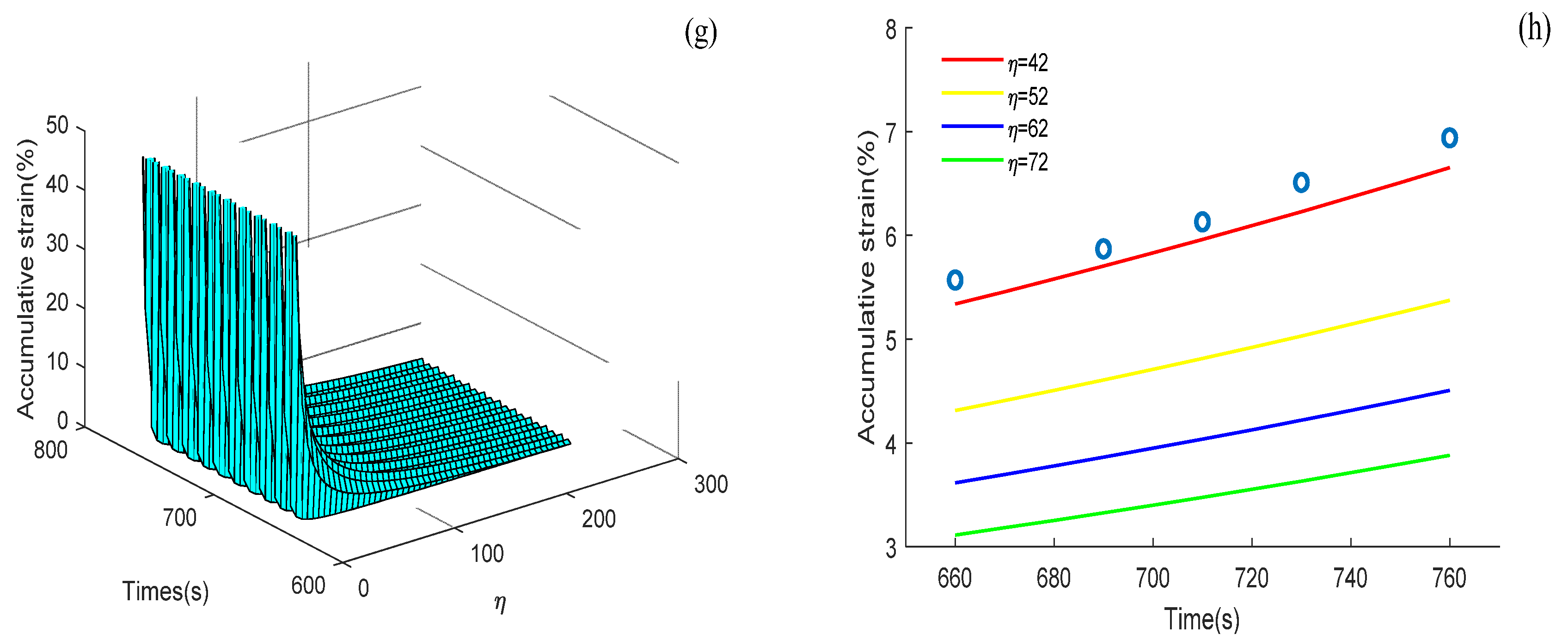 Applsci 12 06416 g014b