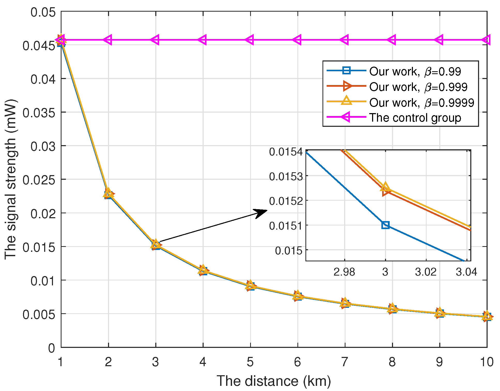 Applsci 12 06417 g004