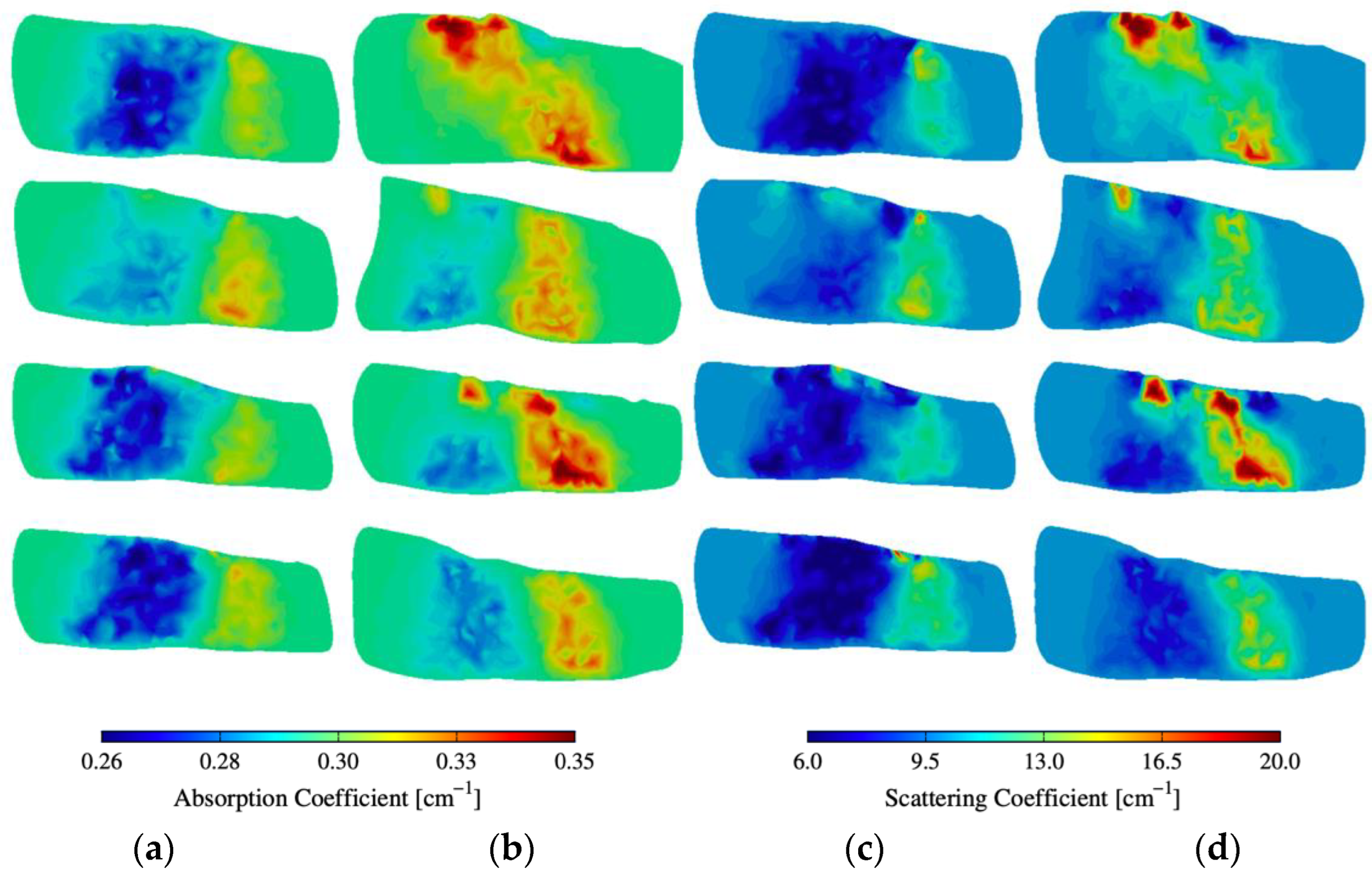 Applsci 12 06418 g005