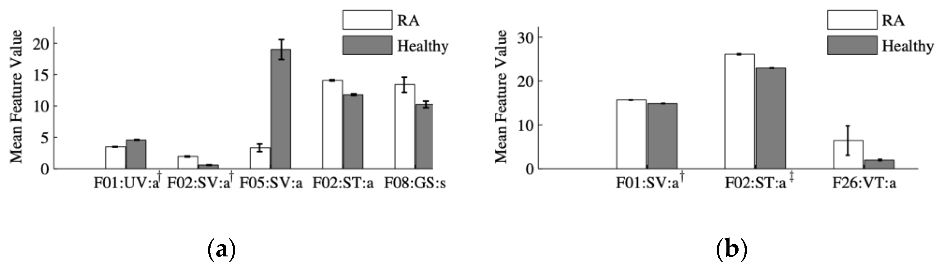 Applsci 12 06418 g006