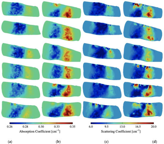 Applsci 12 06418 g0a1 550