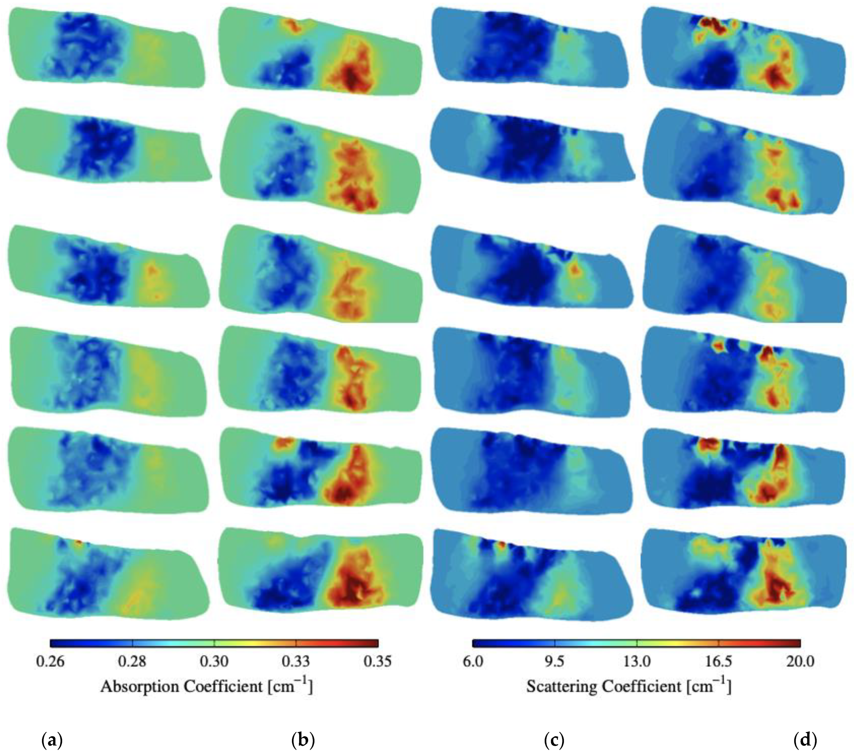 Applsci 12 06418 g0a1