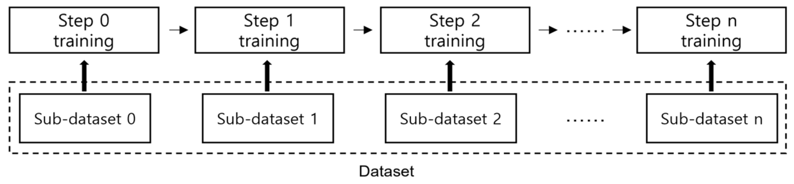 Applsci 12 06419 g001