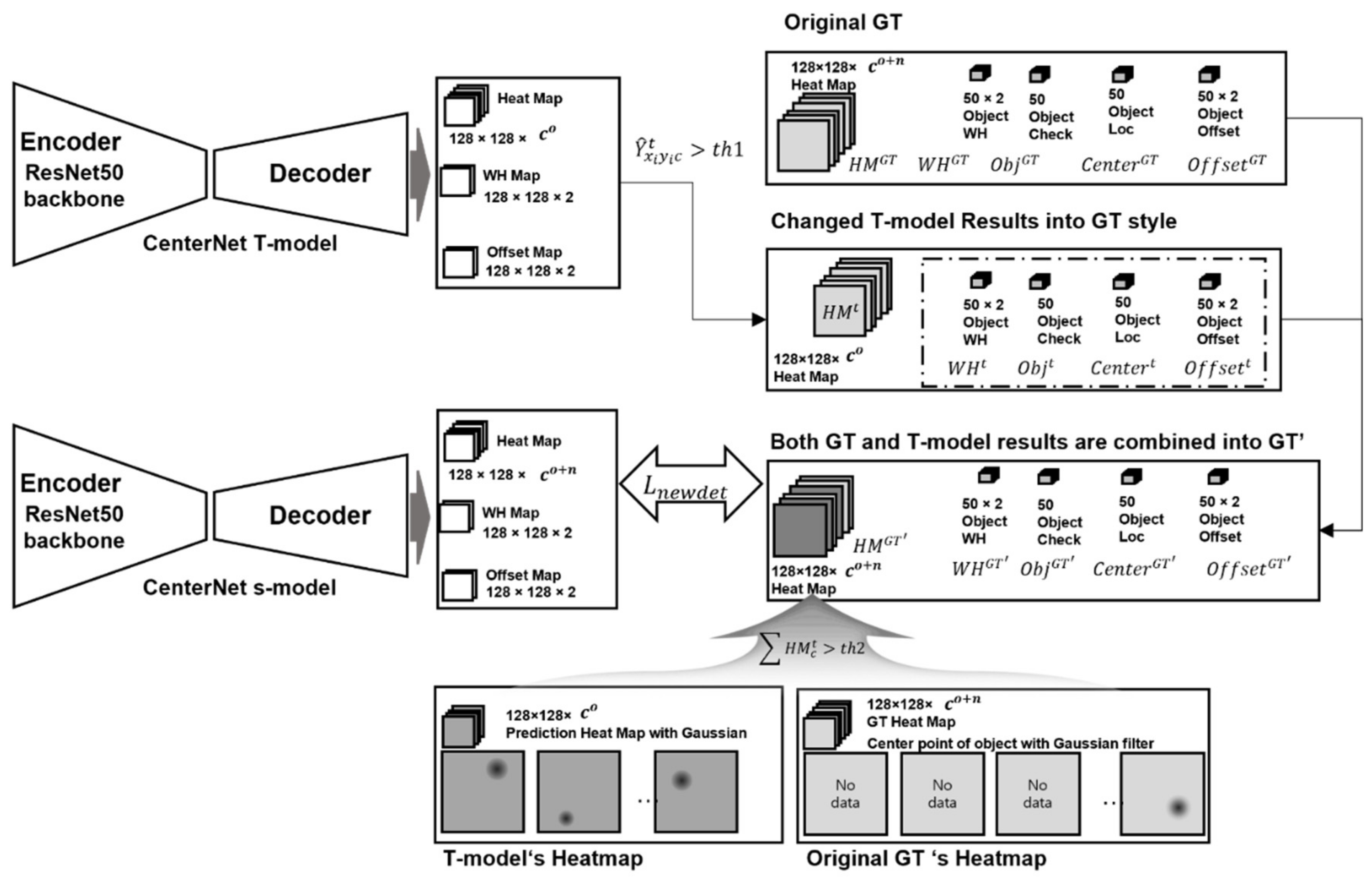 Applsci 12 06419 g002
