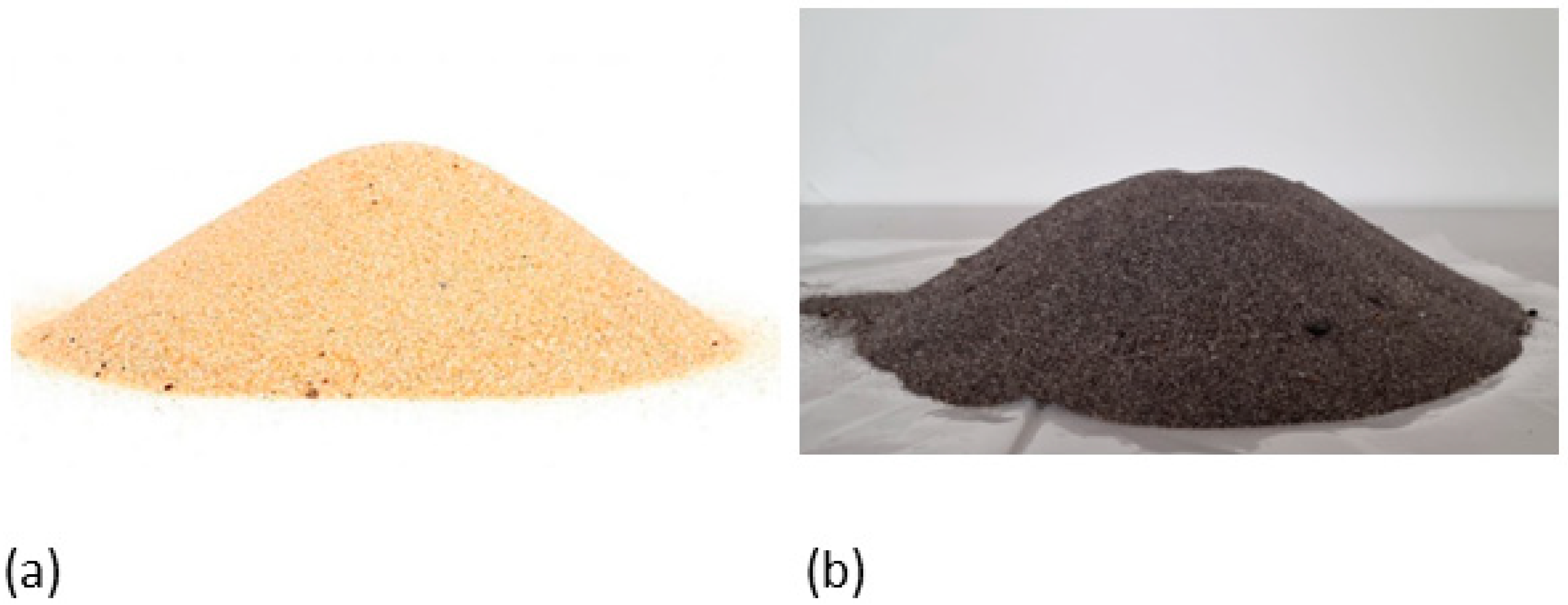 Applsci 12 06420 g002