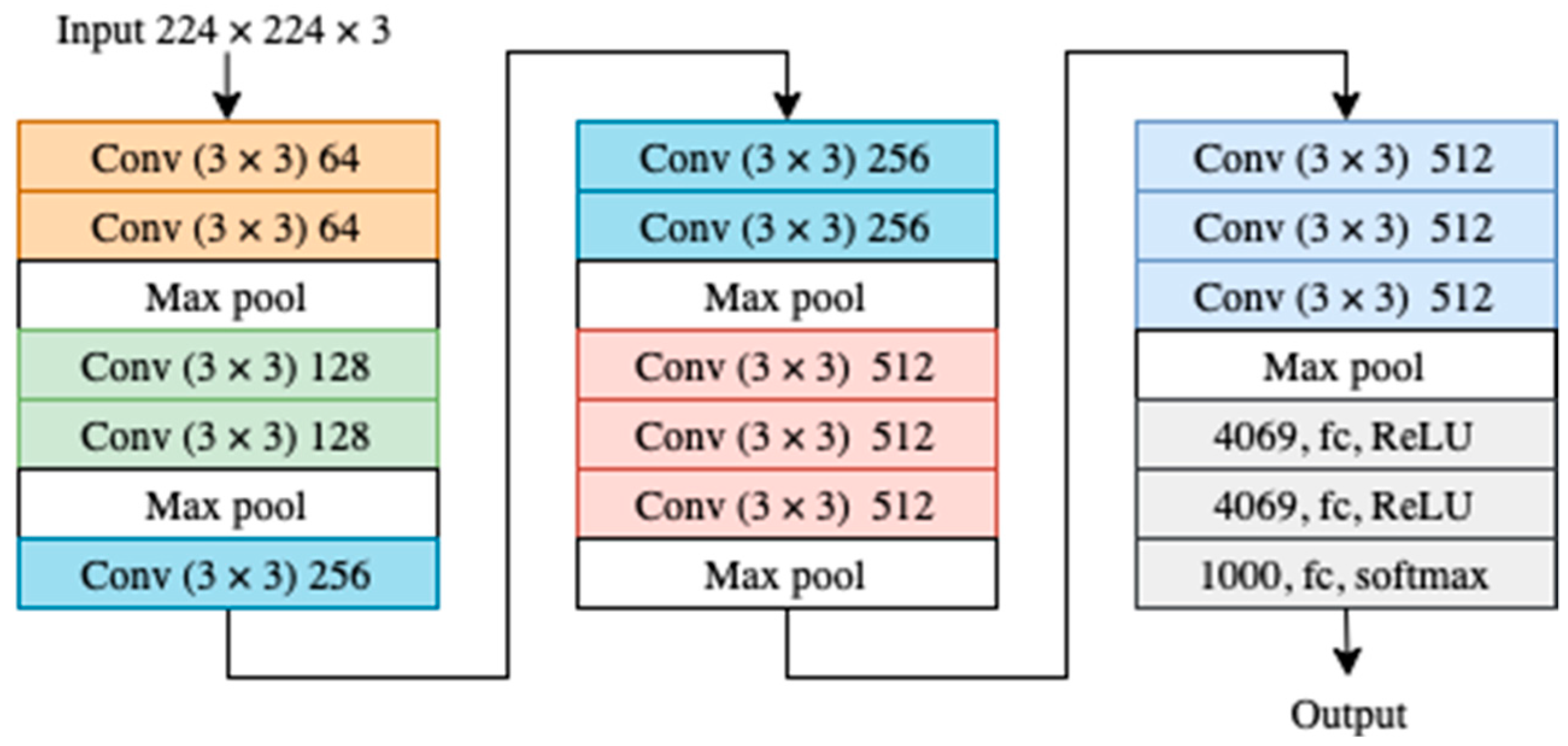 Applsci 12 06423 g001