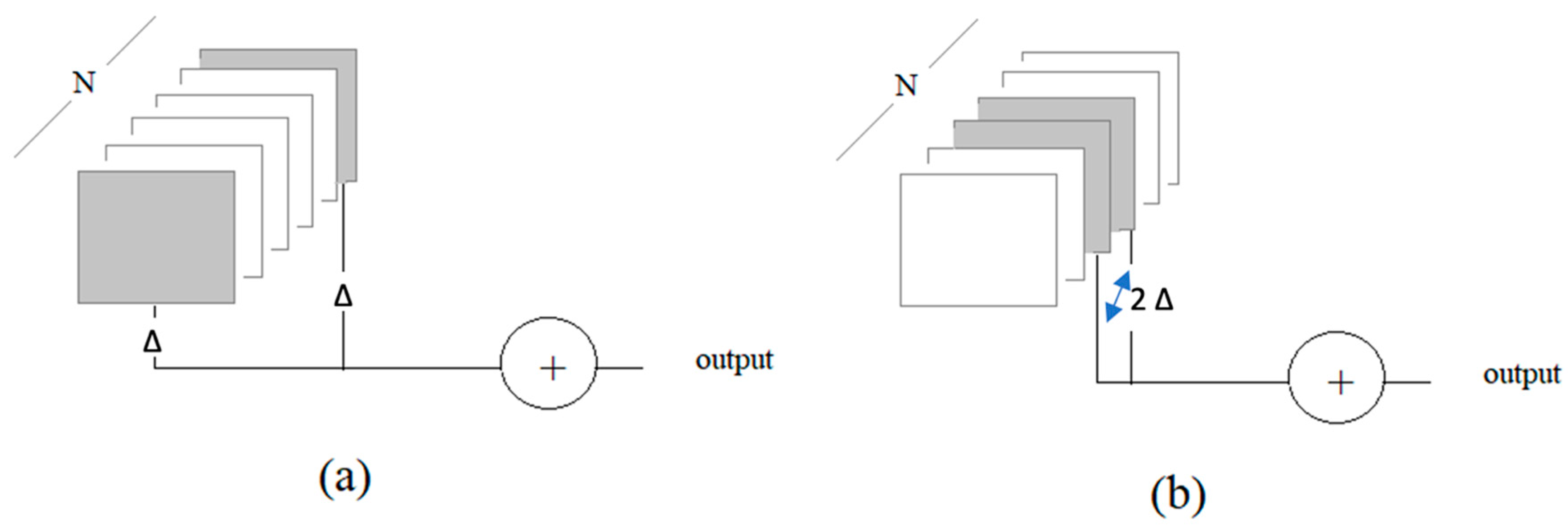 Applsci 12 06423 g007