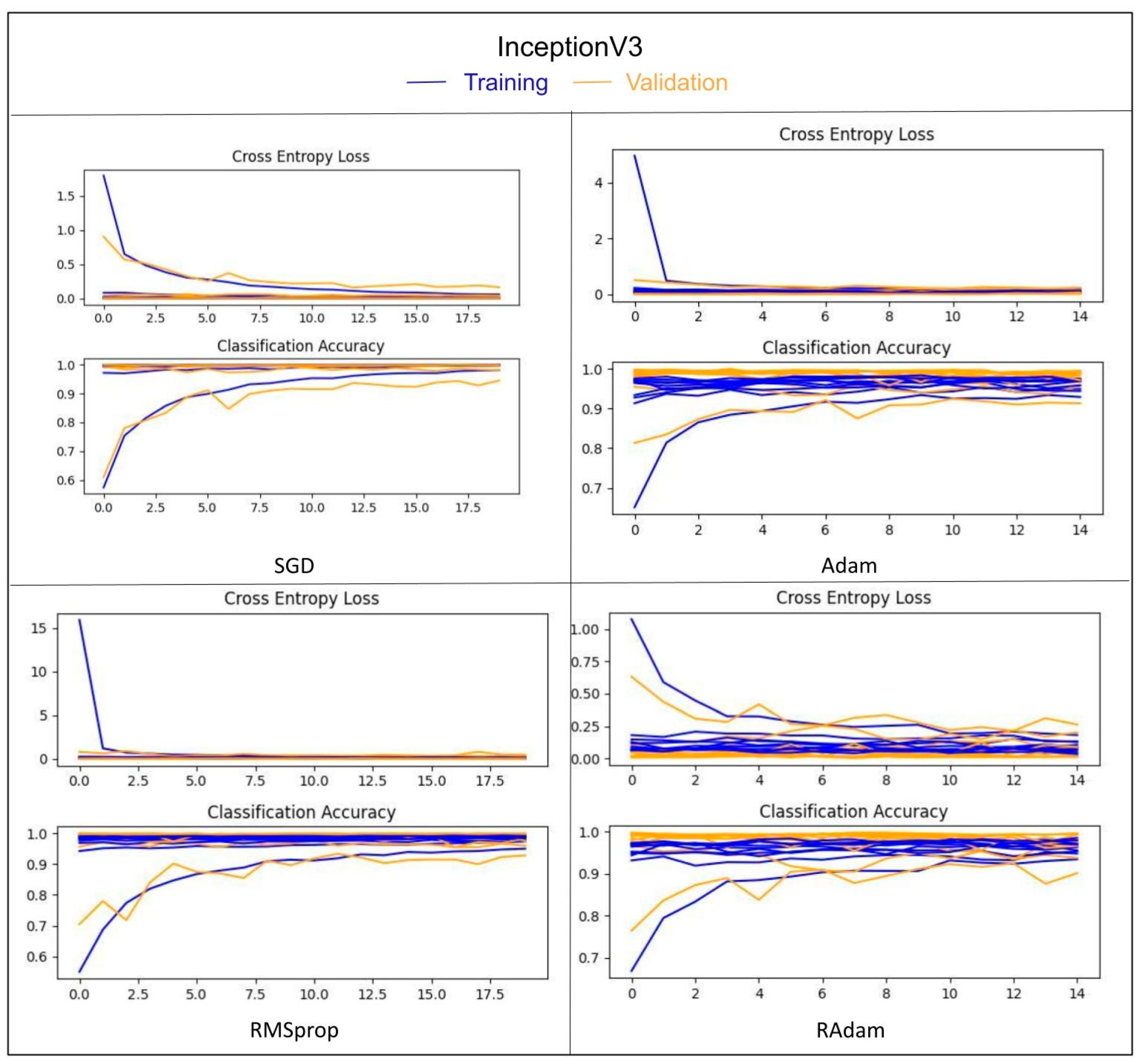 Applsci 12 06423 g009