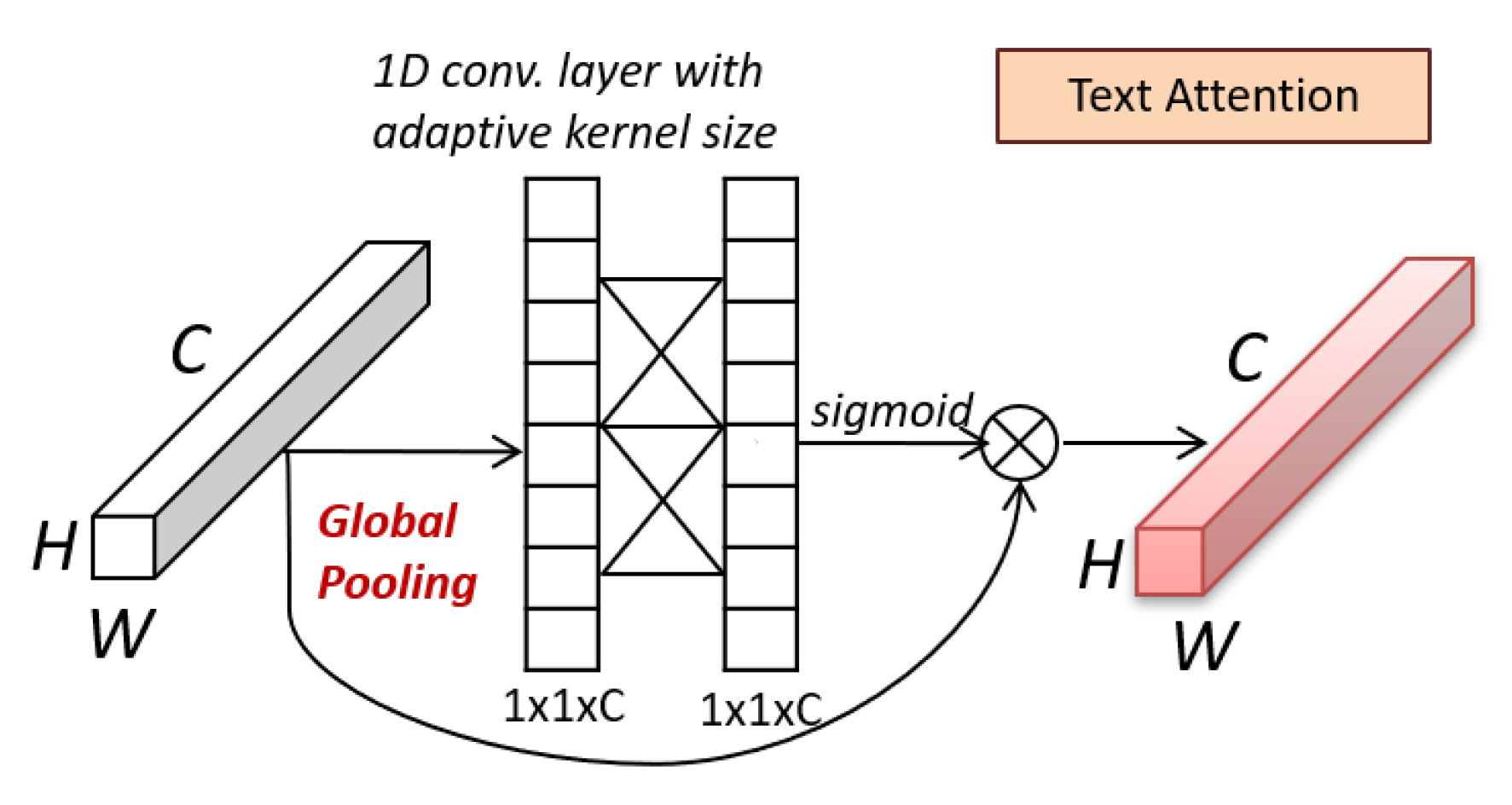 Applsci 12 06425 g002