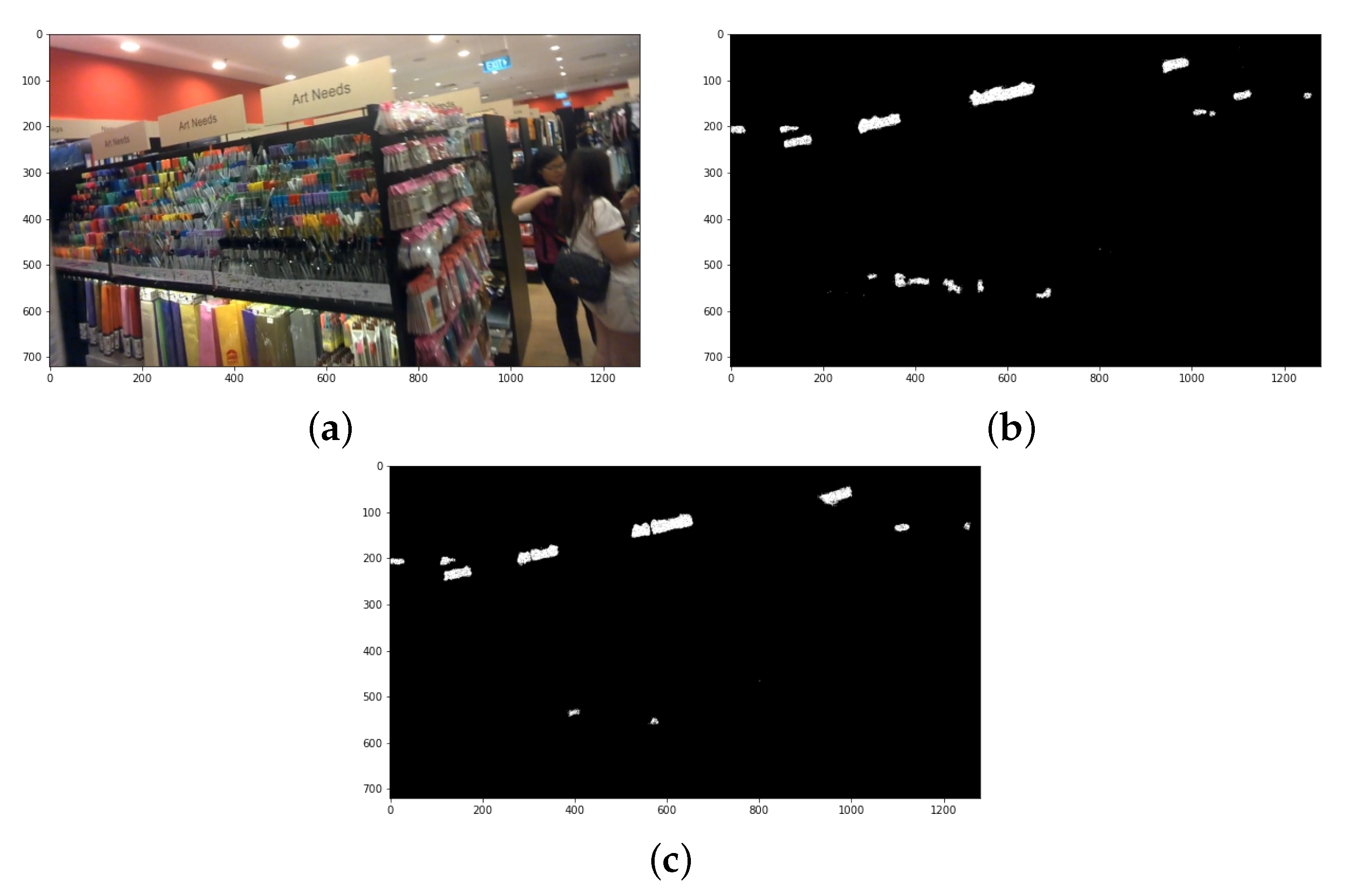 Applsci 12 06425 g006