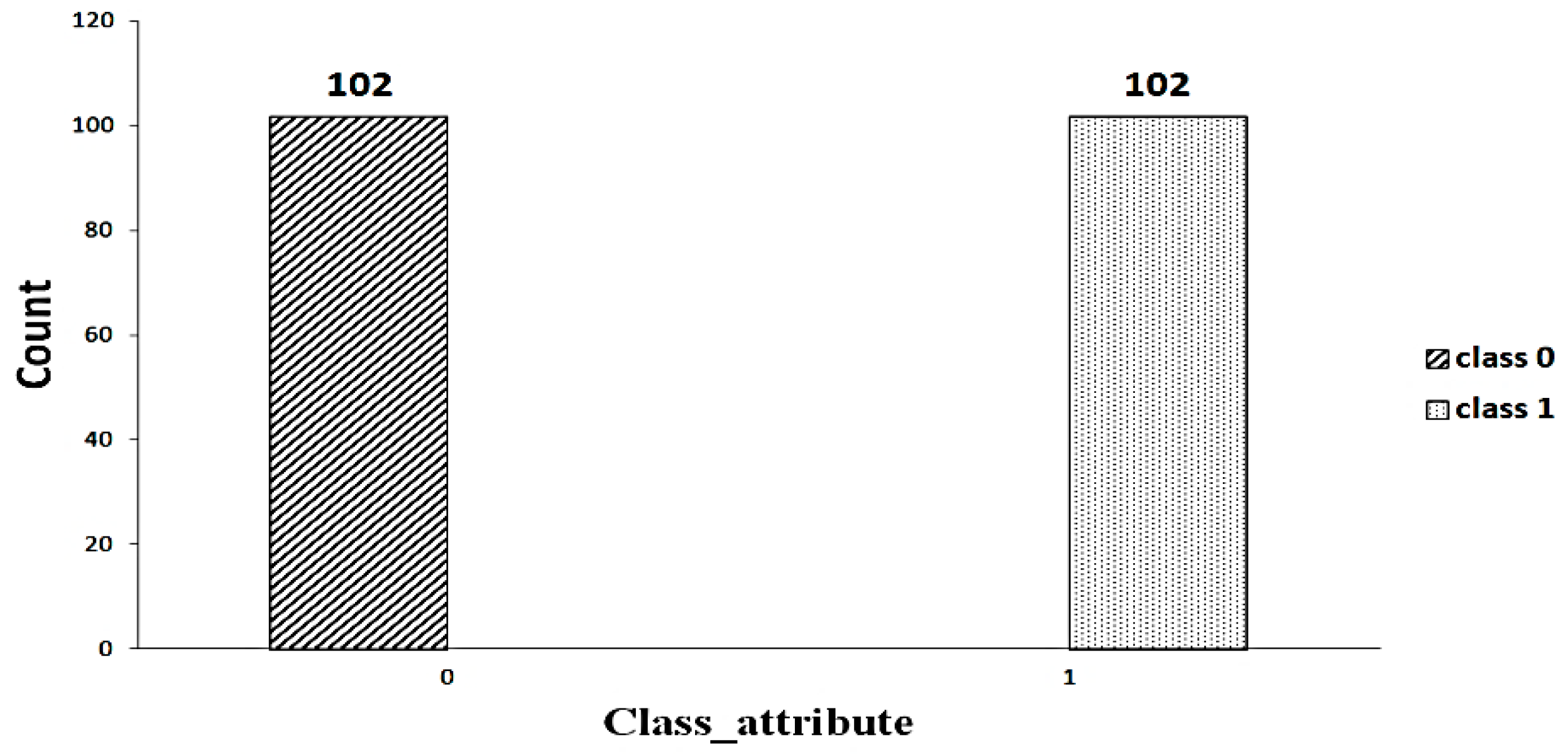 Applsci 12 06427 g003