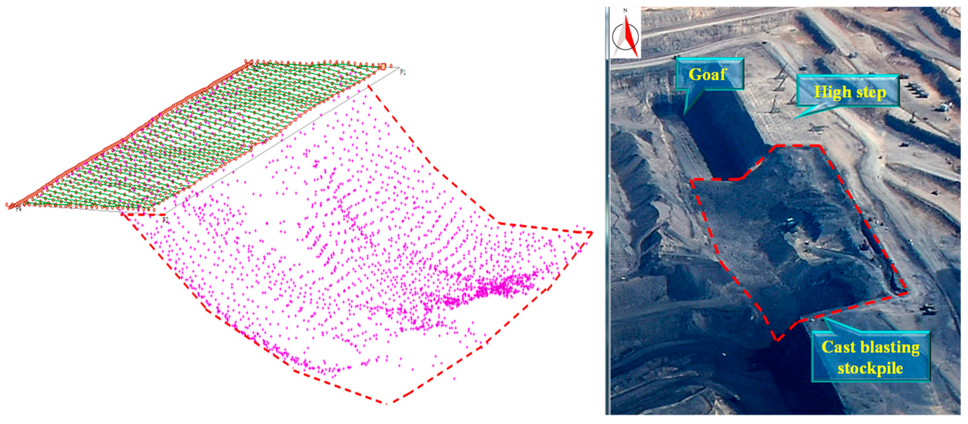 Applsci 12 06428 g003