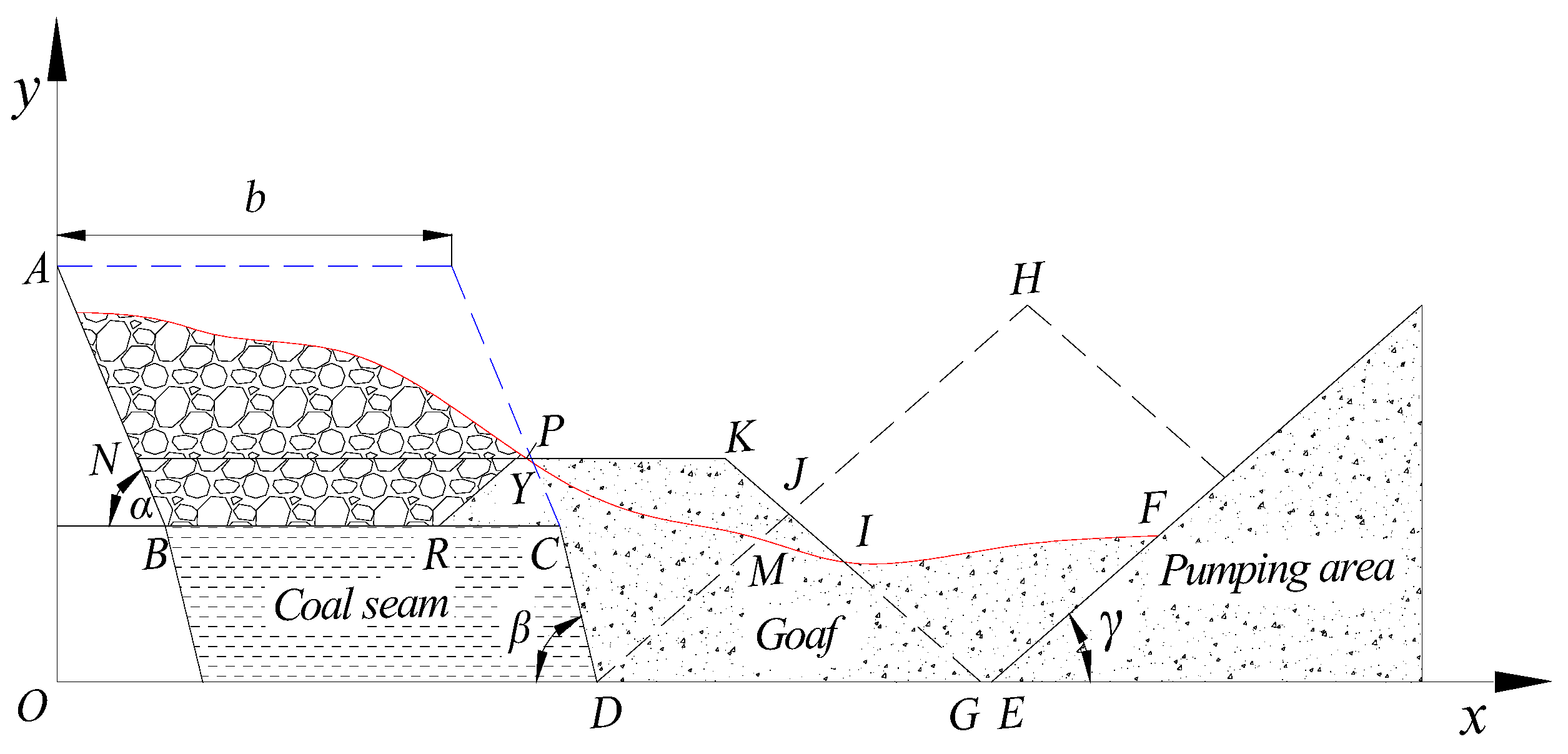 Applsci 12 06428 g005