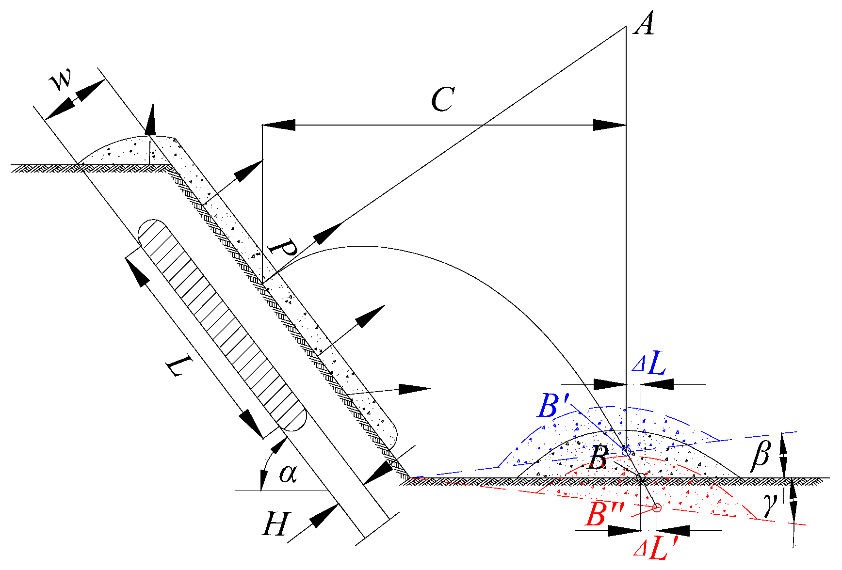 Applsci 12 06428 g007