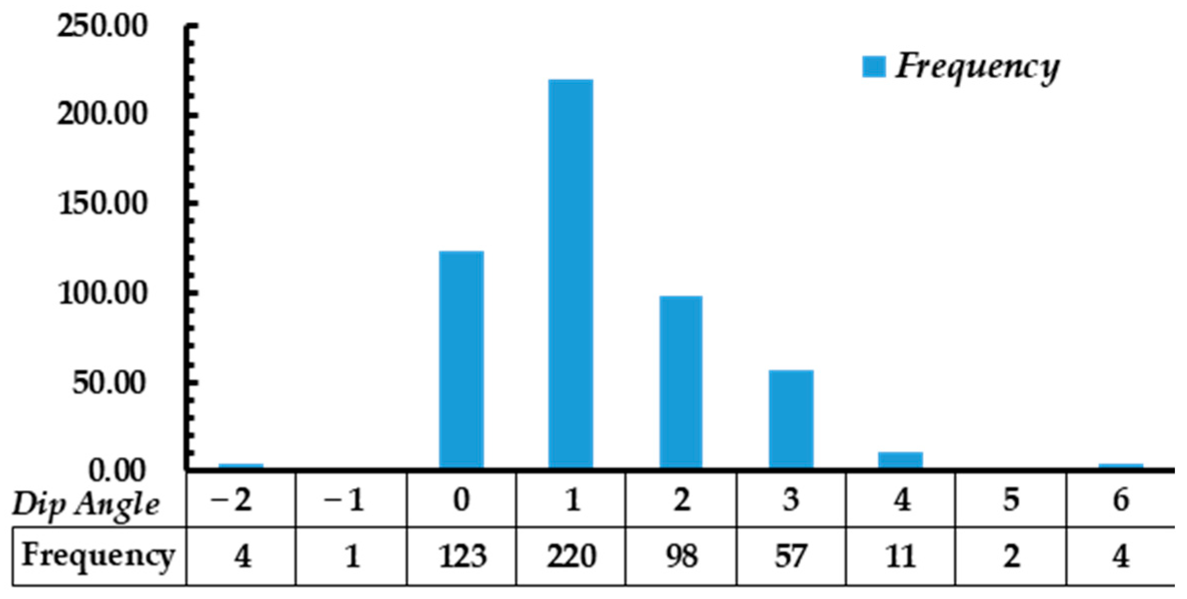 Applsci 12 06428 g008