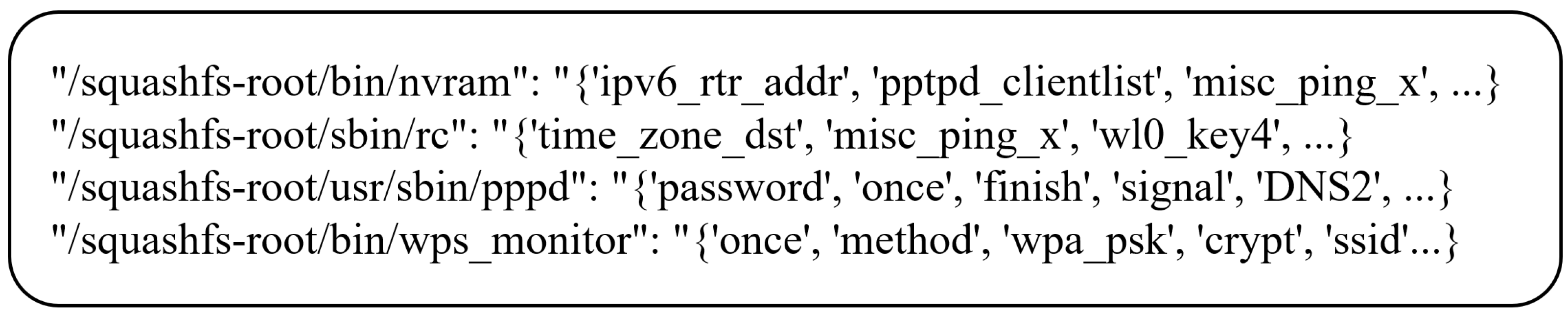 Applsci 12 06429 g004