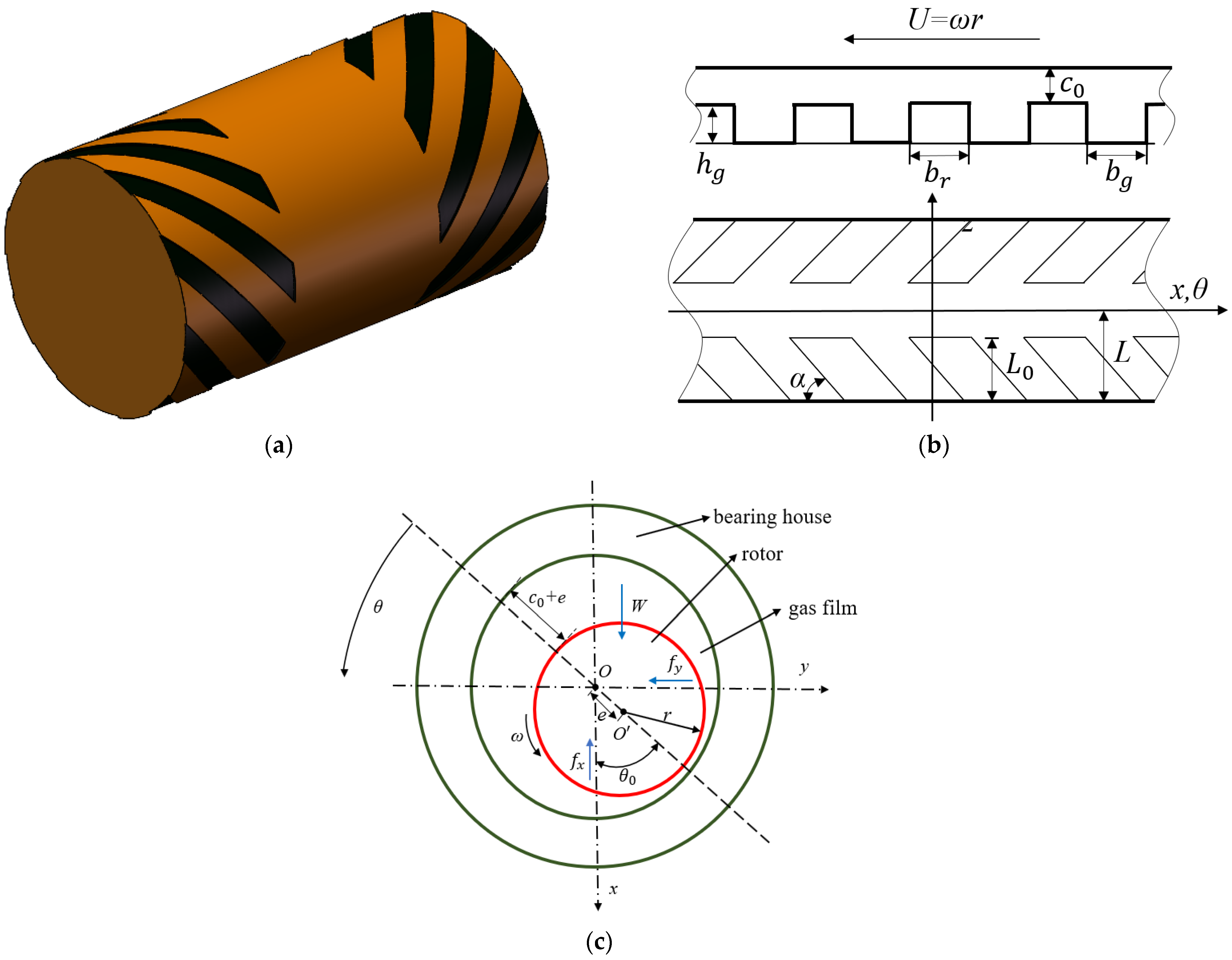 Applsci 12 06432 g001