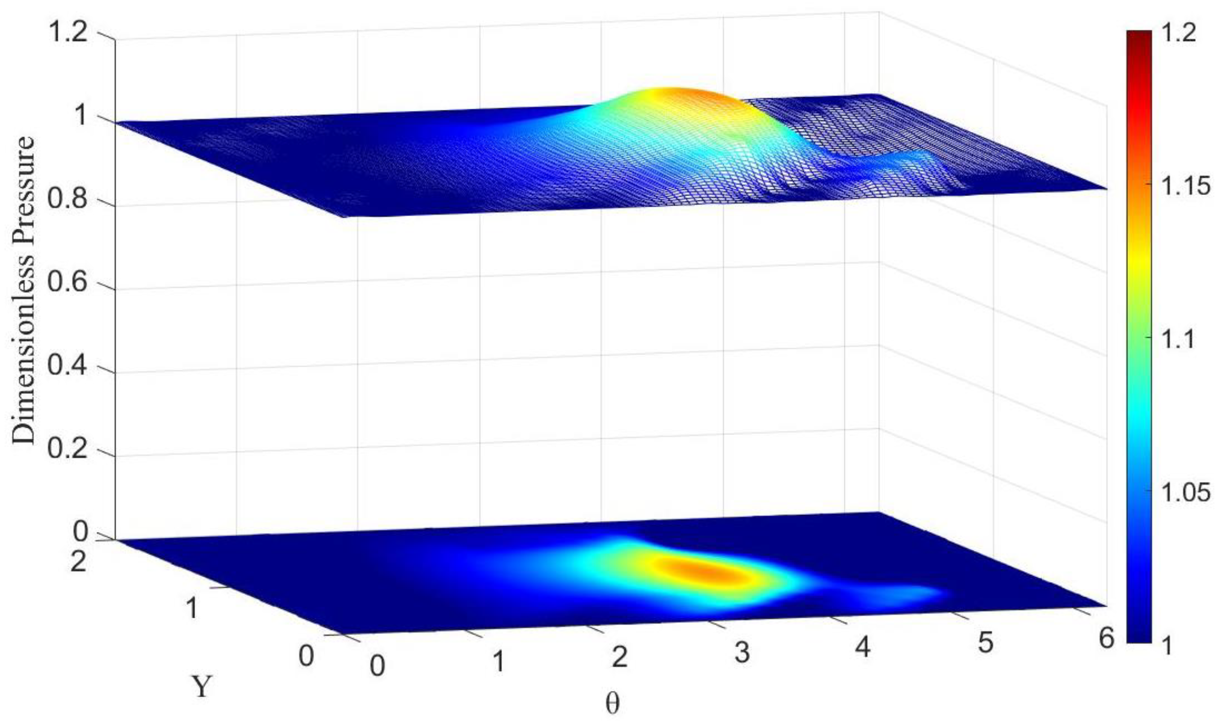 Applsci 12 06432 g004