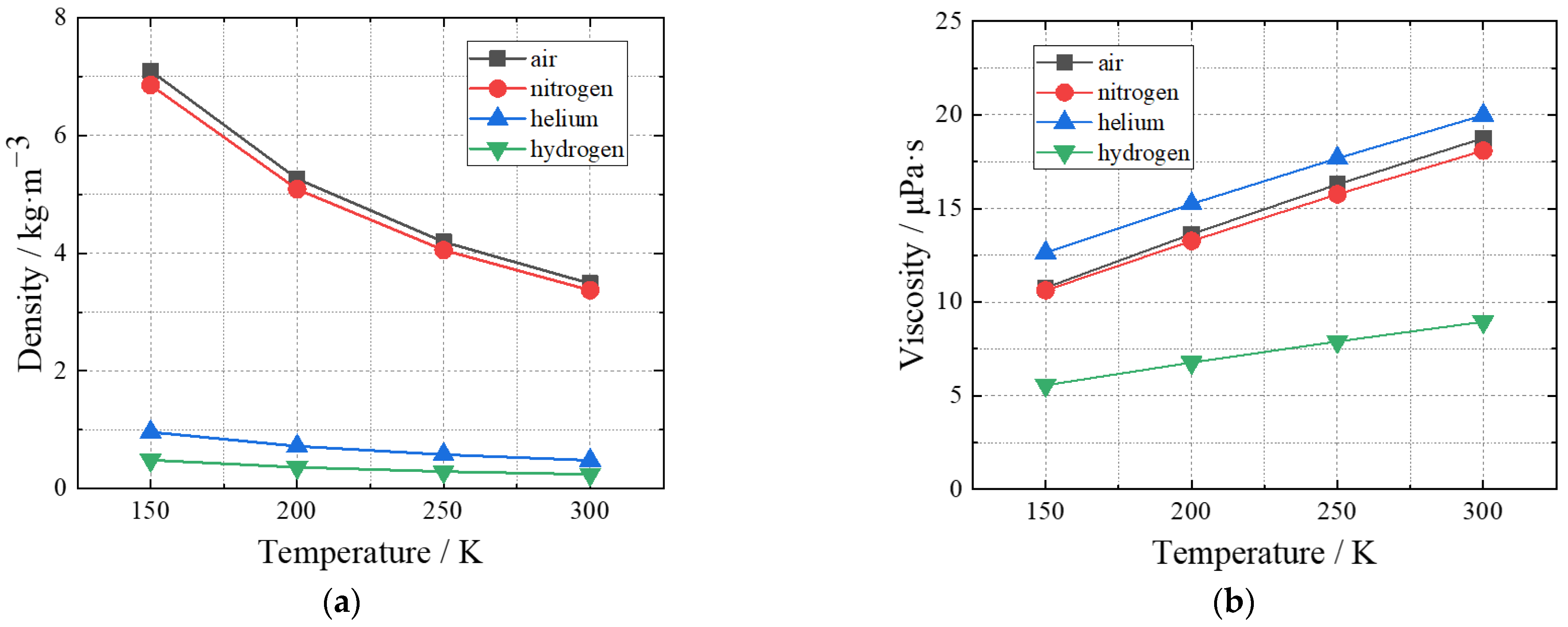 Applsci 12 06432 g005